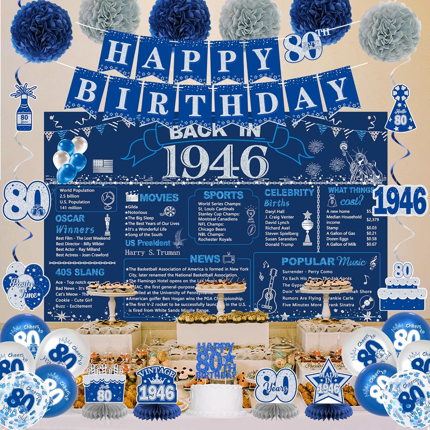 DARUNAXY 80th Birthday Decorations for Men Women, Blue Silver Back in 1946 Banner, Blue 80 Number Balloons & Cake Topper, Vintage 1946 80 Year Old Birthday Honeycomb Hanging Swirl Party Supplies(30PC)