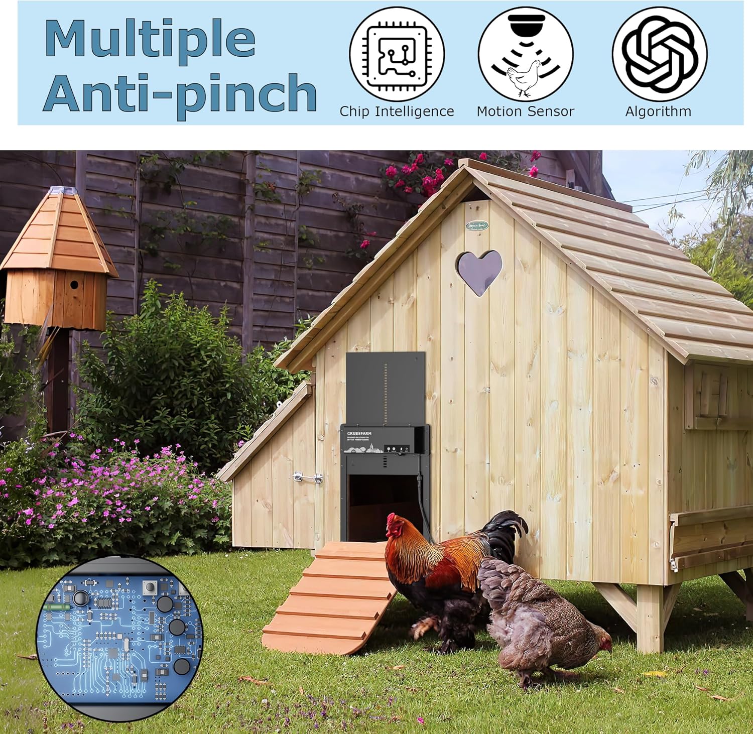 Automatic Chicken Coop Door - Programmable w/App & Timer, Solar/Battery/Grid Powered, Motion Sensor for Anti-Pinch,Plug & Play Electric Door, Aluminum for Weatherproof, Low Battery Alert