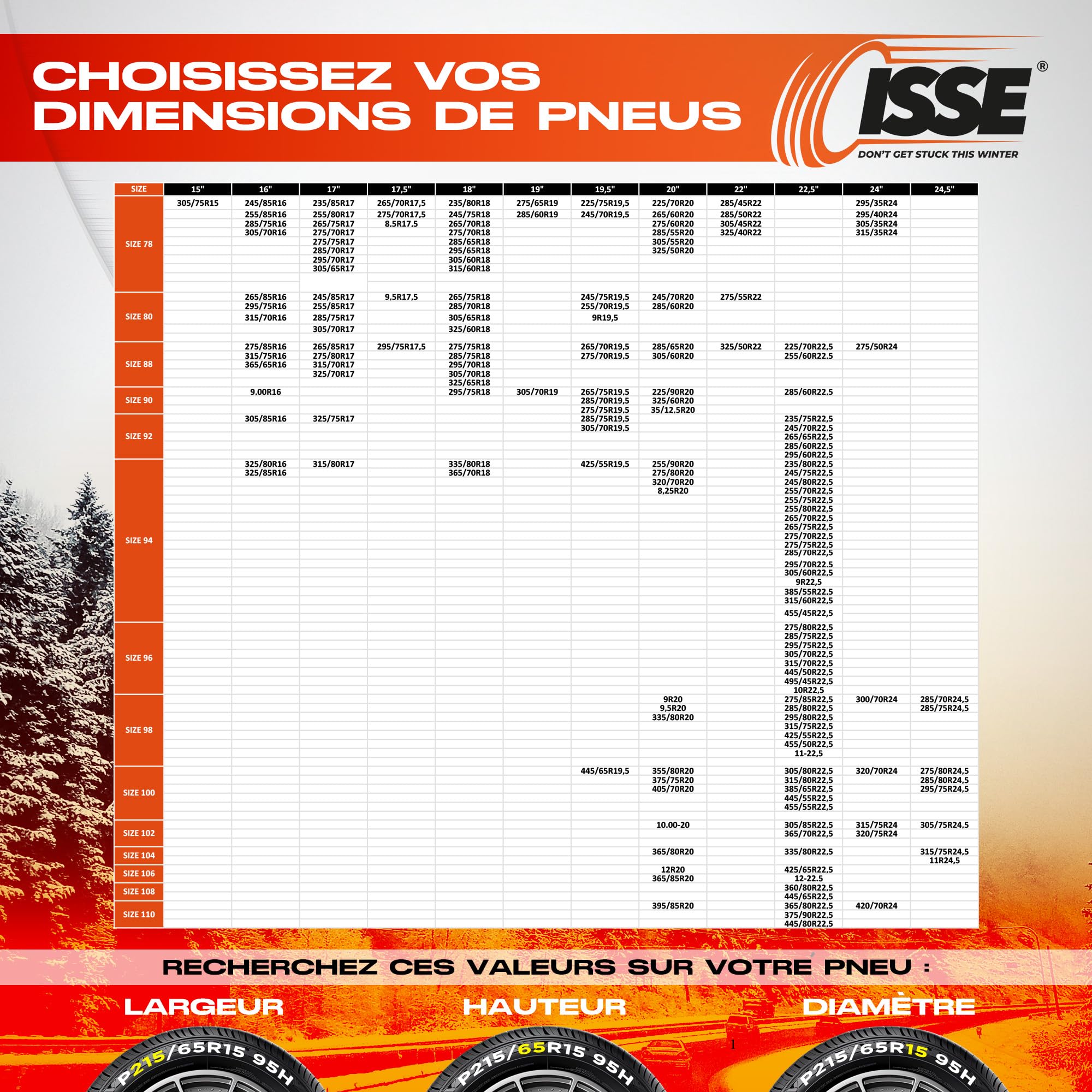 ISSE Snow Truck Chains T-90 | Truck Snow Textile Chains - Omologate EN 16662-1 Chaînes pour camions pour une utilisation quotidienne sur la neige et la glace - Kit de 2 chaînes