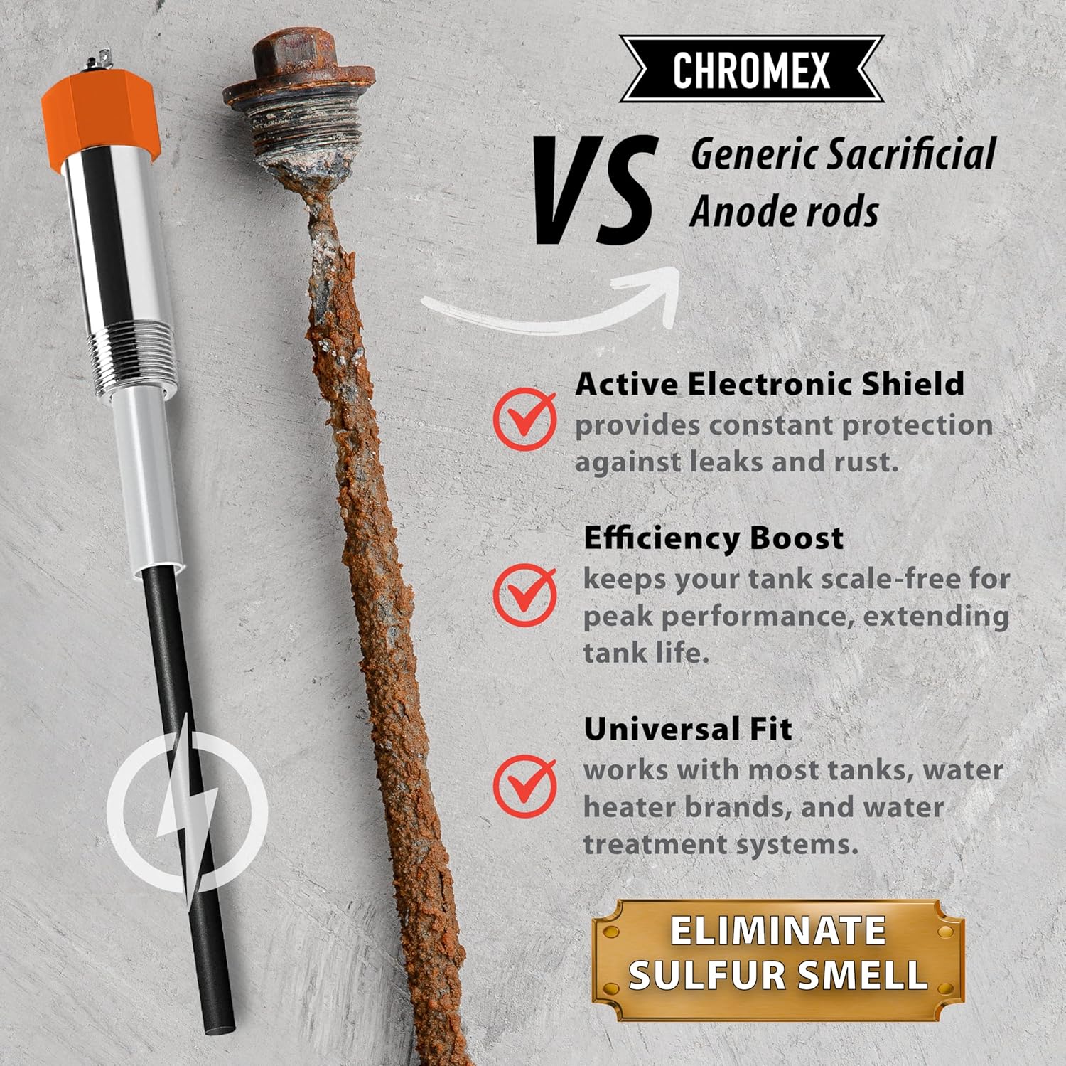 Powered Titanium Anode Rod for 40-89 Gallon Water Heaters with 30 Year Warranty, Removes Sulfur/Egg Smell, Corrosion and Scale, Electric Anode Rod For All Major Brands (Not Bradford White)