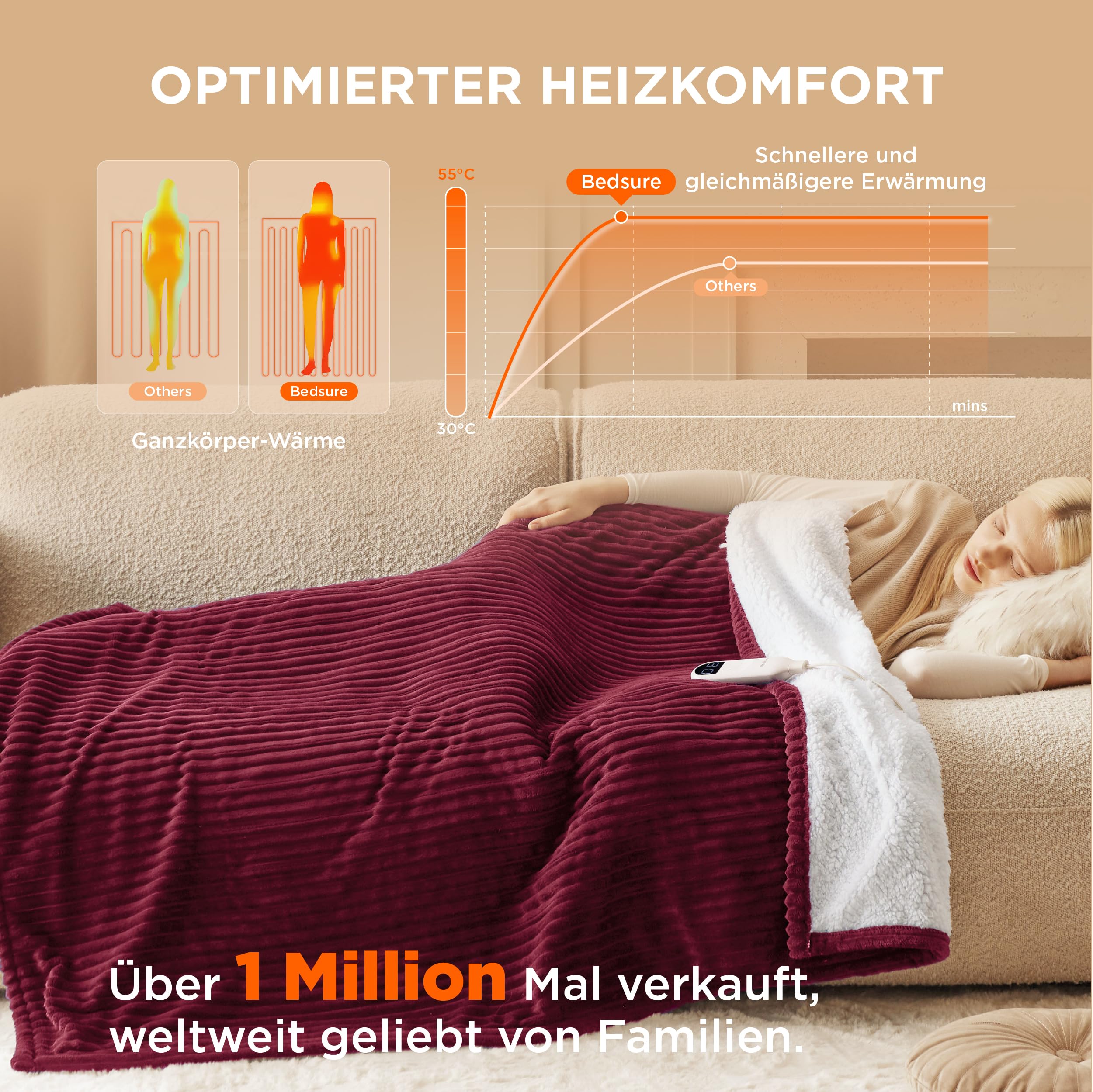 BEDSURE