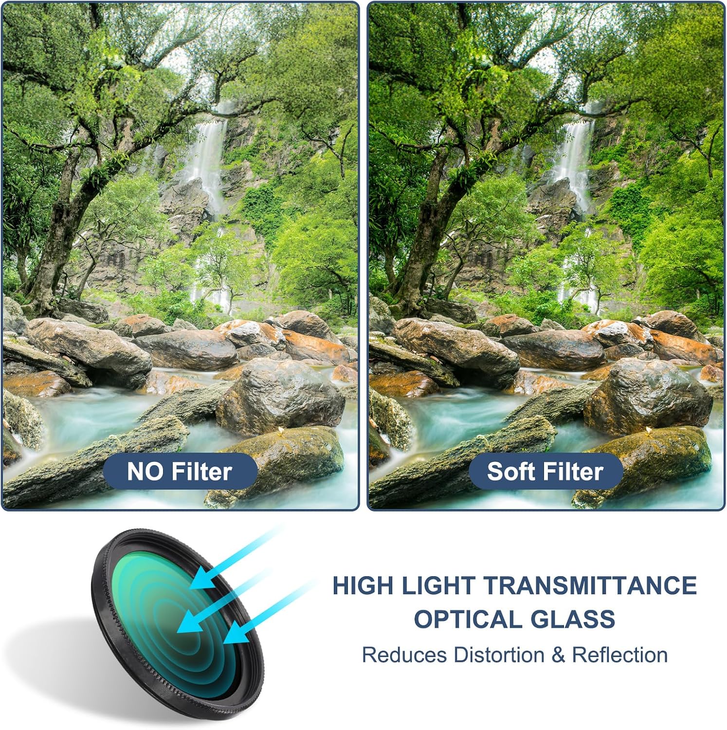 PATIKIL 52mm Mist Filter, Dreamy Soft Diffusion Fog Effect Camera Lens Filter Slim Optical Glass with Lens Cap for Video Vlog Portrait Photography, Black