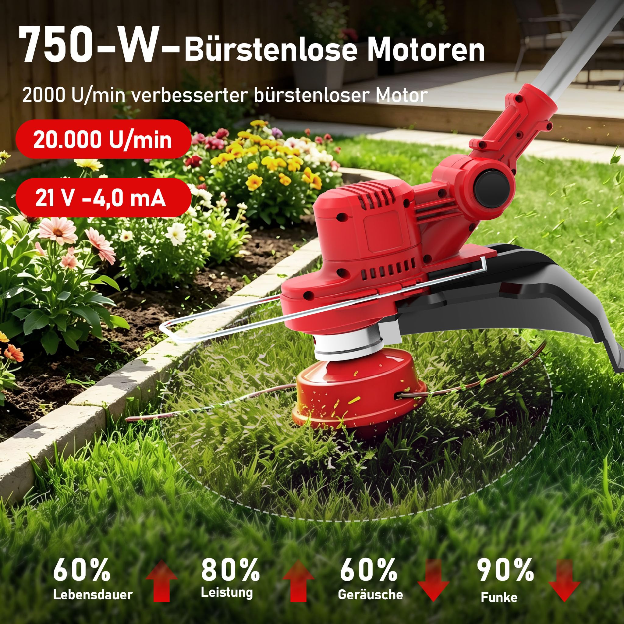 21V Rasentrimmer mit Akku mit Unkrautbürste, 2 in 1 Rasentrimmer mit akku Kompatibel mit 18V-25V Lithium-Ionen-Akku