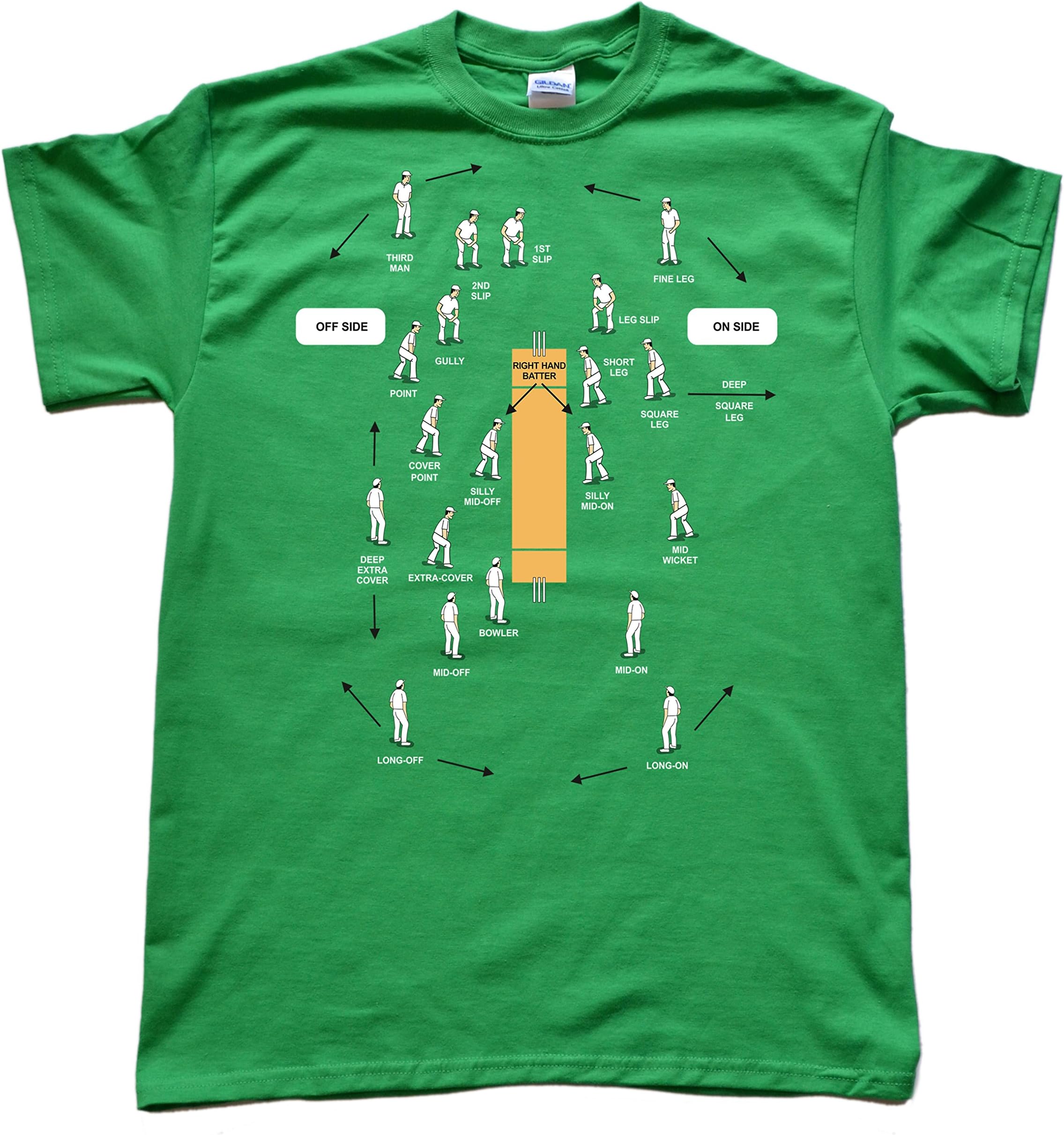 Stooble Men's Cricket Kelly T-Shirt, Size M