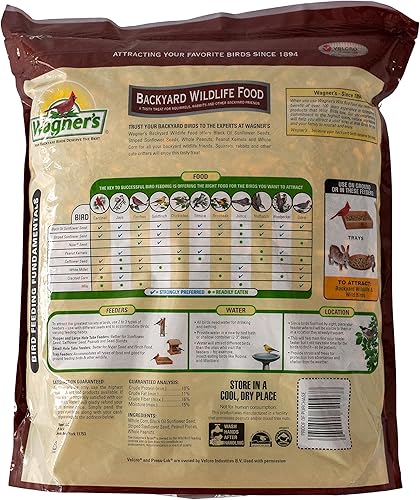 Vista 2 de Wagner's 62046 - Alimento para la vida silvestre de tu patio, bolsa de 8 libras