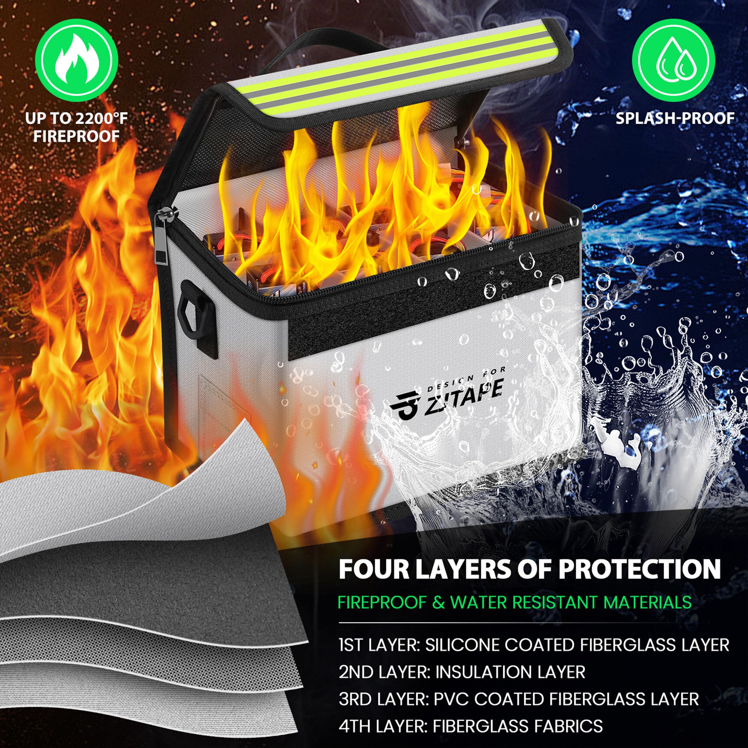 ZJTAPE Lipo Safe Bag, Fireproof, Explosion-proof Battery Bag, Large Storage Space, Lipo Storage Box, Fireproof Safe, Protective, Adjustable Battery for Charging and Storing (Silver)