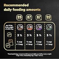 Vista 5 de Cesar - Comida húmeda y clásica para perros en un paquete variado de trocitos en salsa de aves de corral, bandejas fáciles de abrir con pollo, pavo