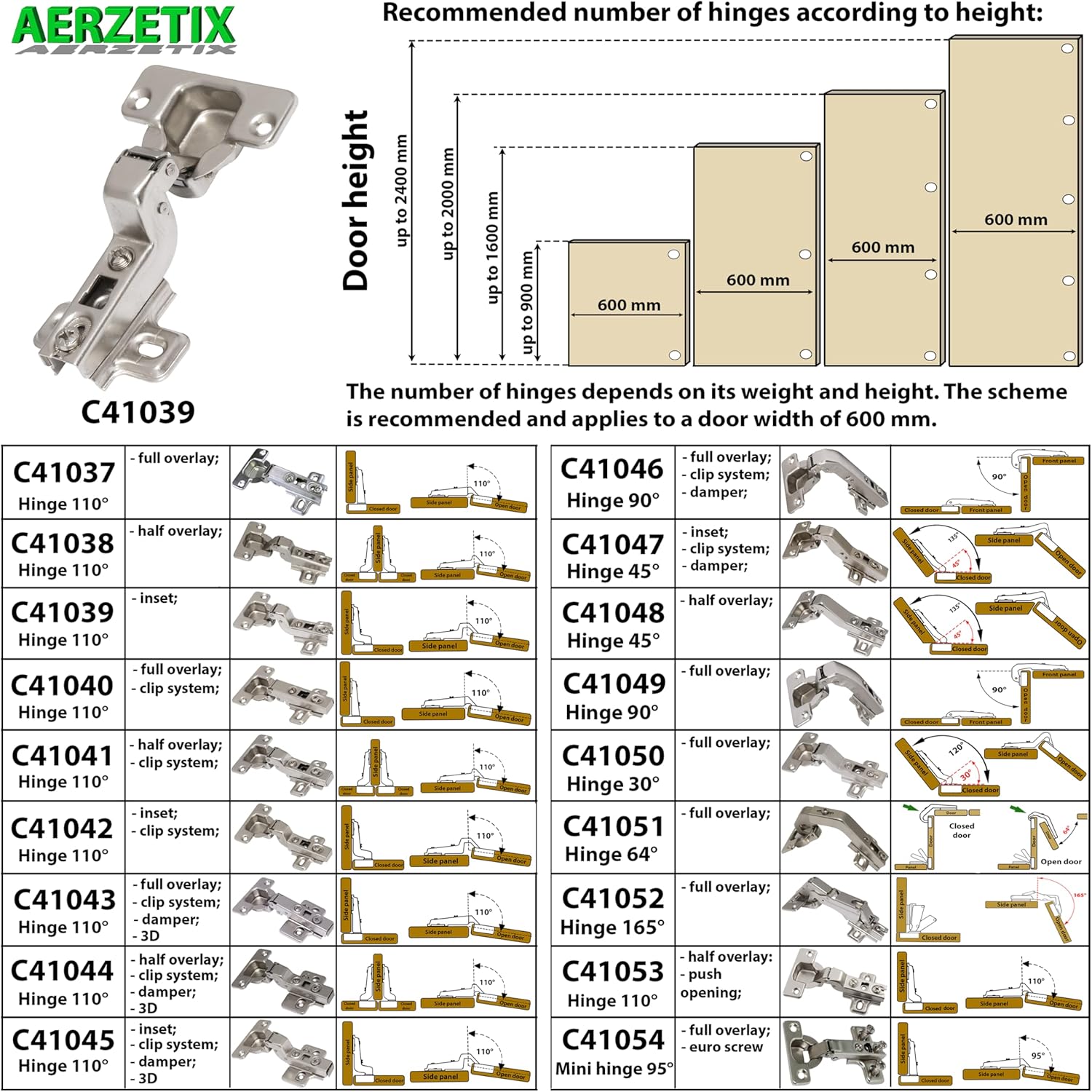 AERZETIX - C41039 - Set of 4 invisible hinges - opening 110° - for retracting doors - mounting opening φ35 mm - for furniture doors, kitchen, cabinets