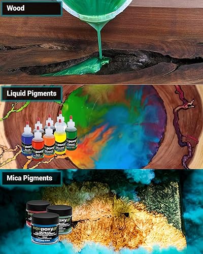 Miniatura 8 de Kit EcoPoxy FlowCast para reparación de pintura