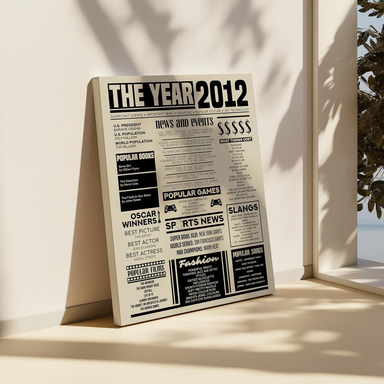 Poster Master The Year 2012 Canvas - Newspaper Print - Fun Facts Art - Year 2012 in Review Sign - Birthday Gift Idea - Birth Newspaper Art - Great Office or Party Decor - 8x10 STRETCHED Canvas