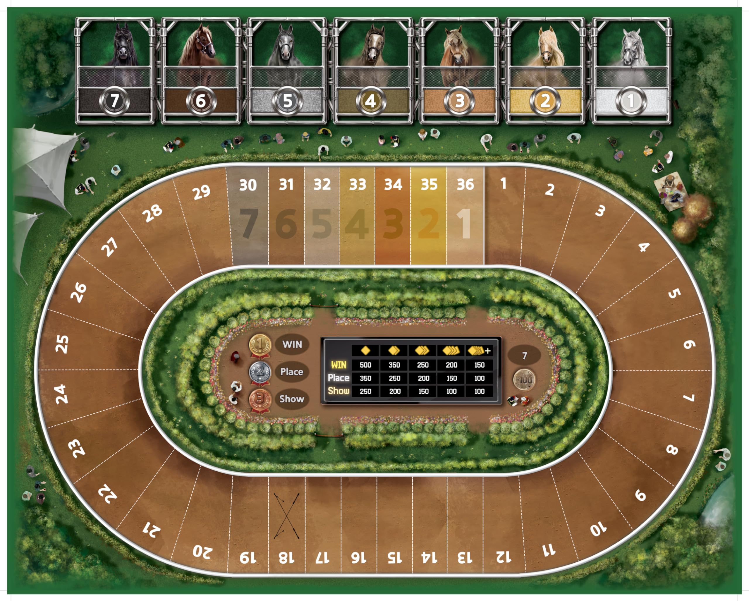 Winner's Circle Gioco da Tavolo 2a Edizione (EN, DE, KO) - 2-6 Giocatori, Età 8+ - Corri Cavalli