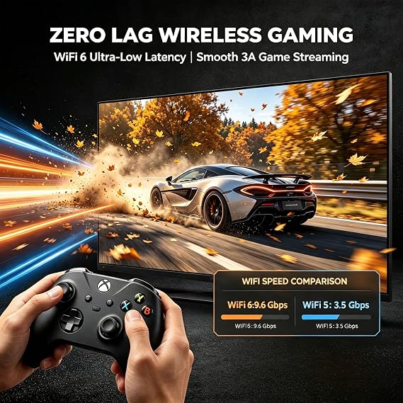 Google TV Smart Projector with WiFi and Bluetooth, 2000 ANSI Projector 4K