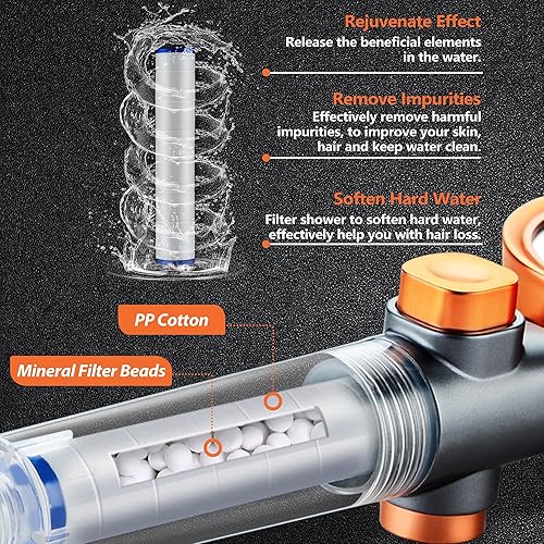 Miniatura 3 de Cabezal de ducha filtrado con rociador de mano para el cuidado de la piel y el cabello, cabezal de ducha turbo de alta presión con 3 modos de alta