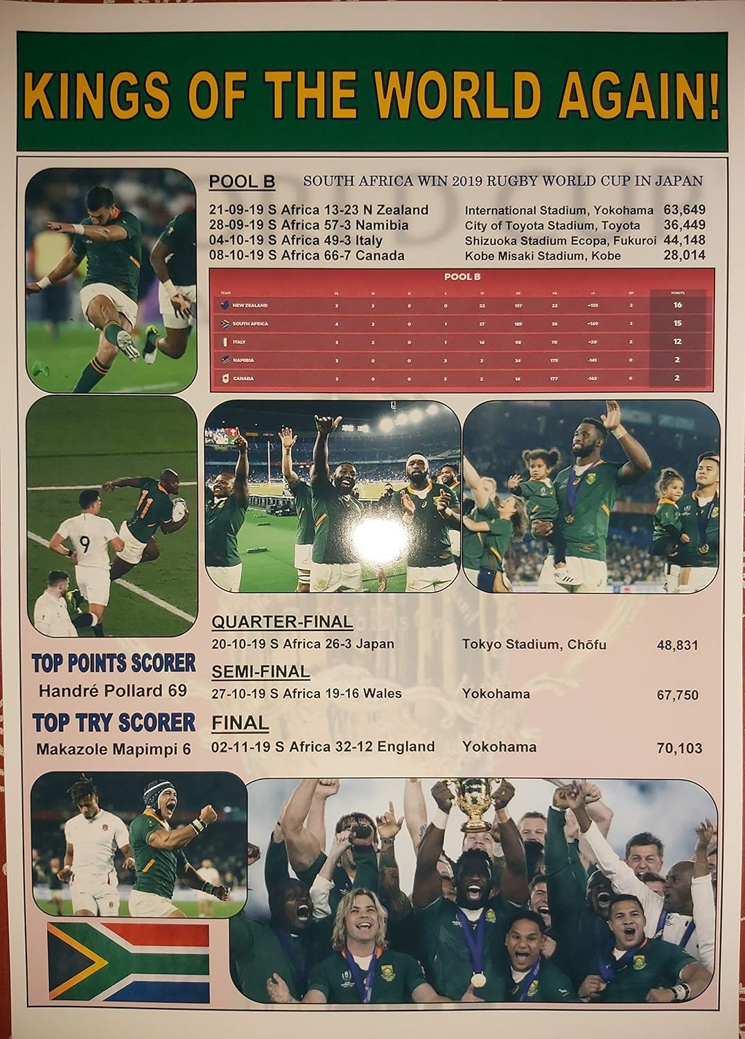 South Africa 2019 Rugby World Cup Winners - Souvenir Print