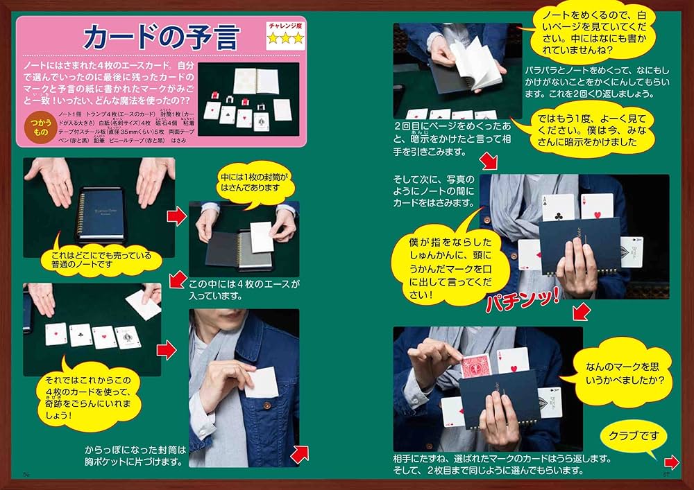 人気マジシャンのタネ　マジック　手品　雑誌　7冊セット 人気マジシャンのタネ マジック 手品 雑誌 7冊セット 人気