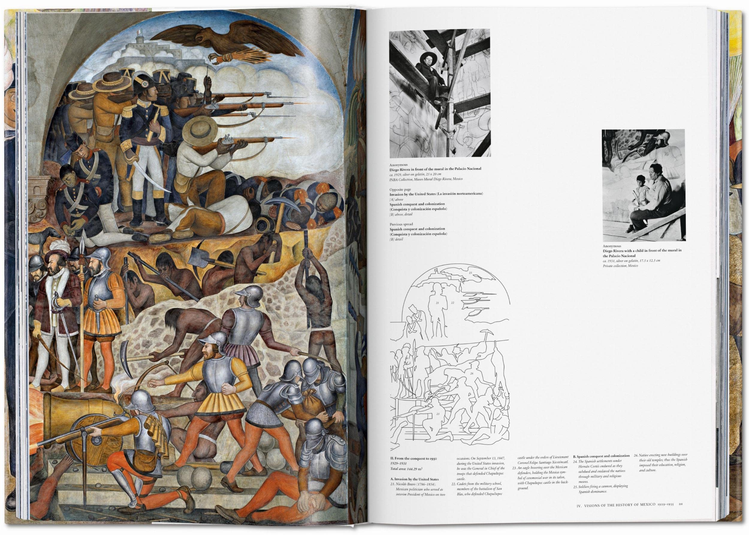 Diego Rivera. Toutes les œuvres murales