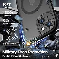 Vista 54 de ImpactStrong Magnetic Guard Designed for iPhone 14 Pro Max Case [Camera Protection] [Military Grade Drop Tested] [Compatible with MagSafe] Slim Black