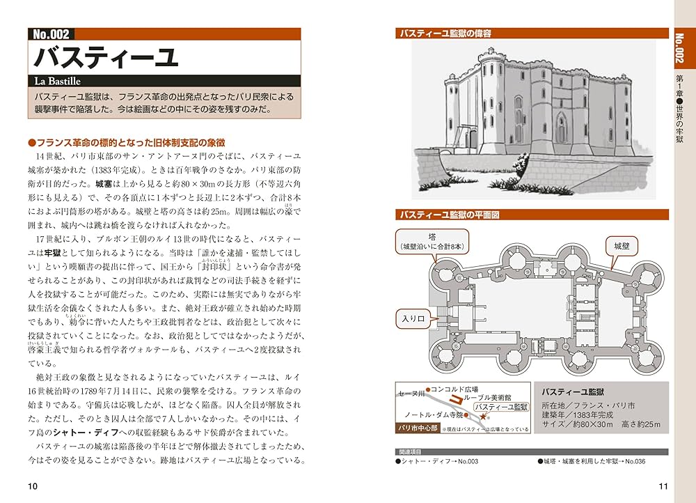 【中古】 図解世の中こうなっている １９９３年版　ｐａｒｔ　７/ＰＨＰ研究所 Amazon.co.jp: 中世ヨーロッパの歴史 (学術文庫) : 堀越 孝一