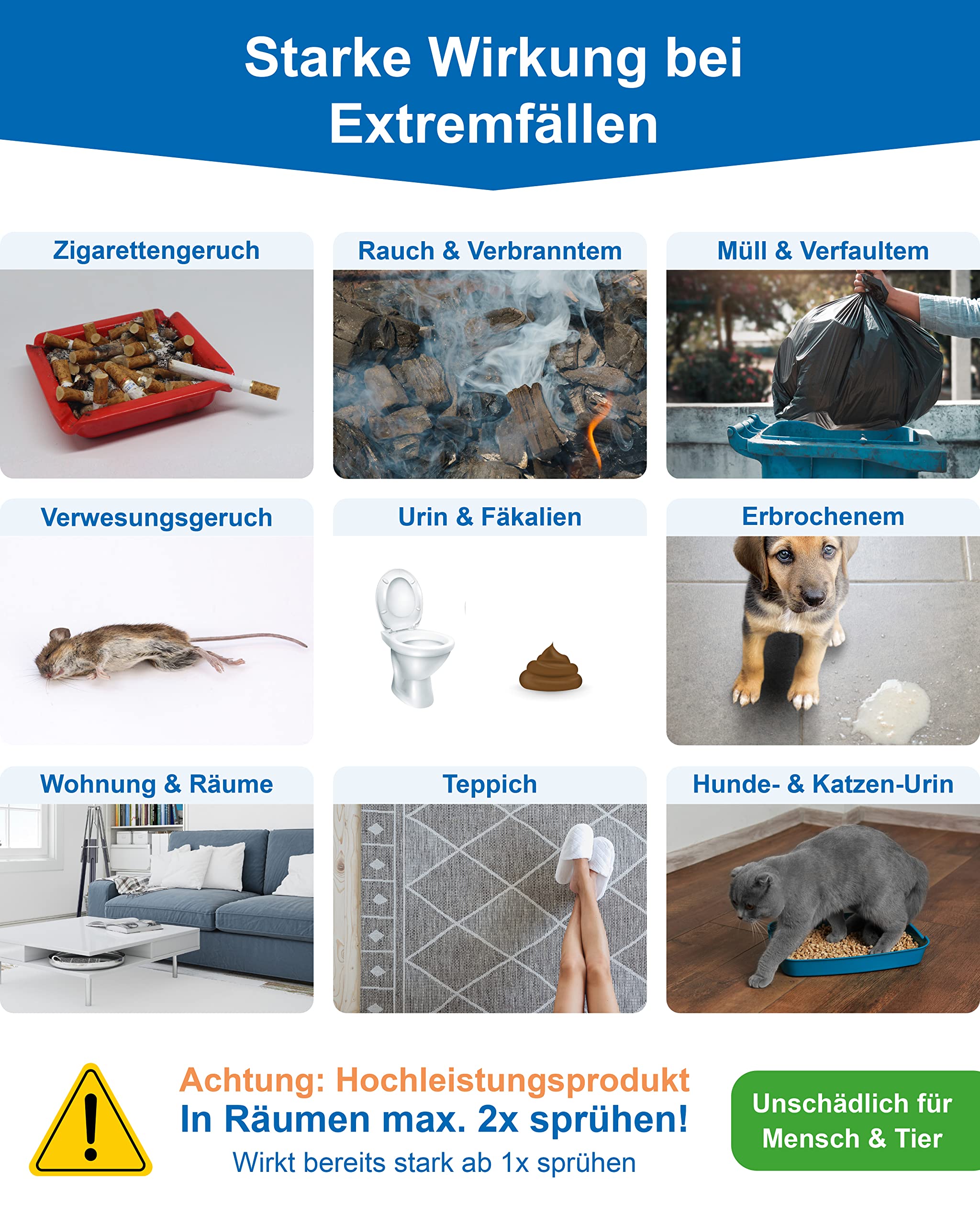 ULTRA SORB Geruchskiller - Geruchsneutralisierer für Extremfälle - Geruchsentferner absorbiert selbst hartnäckige Gerüche - Geruchsvernichter direkt anwendungsbereit - AK VARIOCHEMIE, Made in Germany