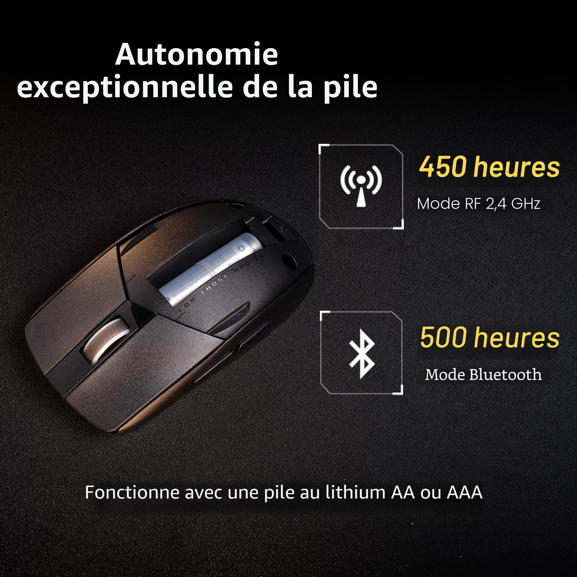 ASUS ROG Strix Impact III Wireless - Souris Gaming ambidextre sans-Fil légère de 57g, Capteur Optique AimPoint à 36000 DPI, Connectivité Trimode, Récepteur ROG Omni
