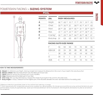 arena Jammer Powerskin Carbon Ultra Swim Jammer - Powerskin Carbon Ultra Swim Jammer - Men's