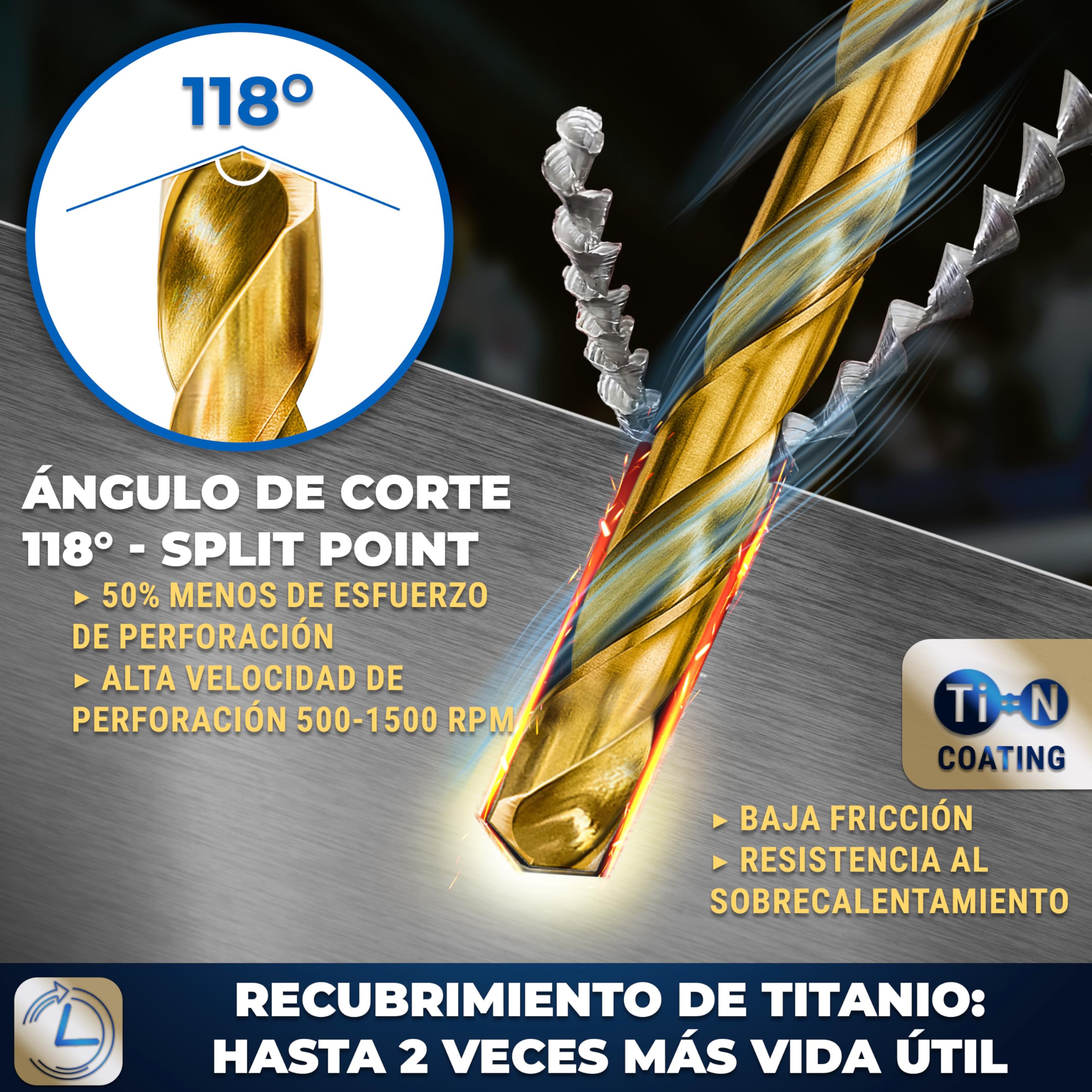 S&R Juego de Brocas HSS Titanio Metal (1-10 mm) 135 ° serie TM DIN 338. Set de 19 Brocas Profesionales en Caja de Metal.