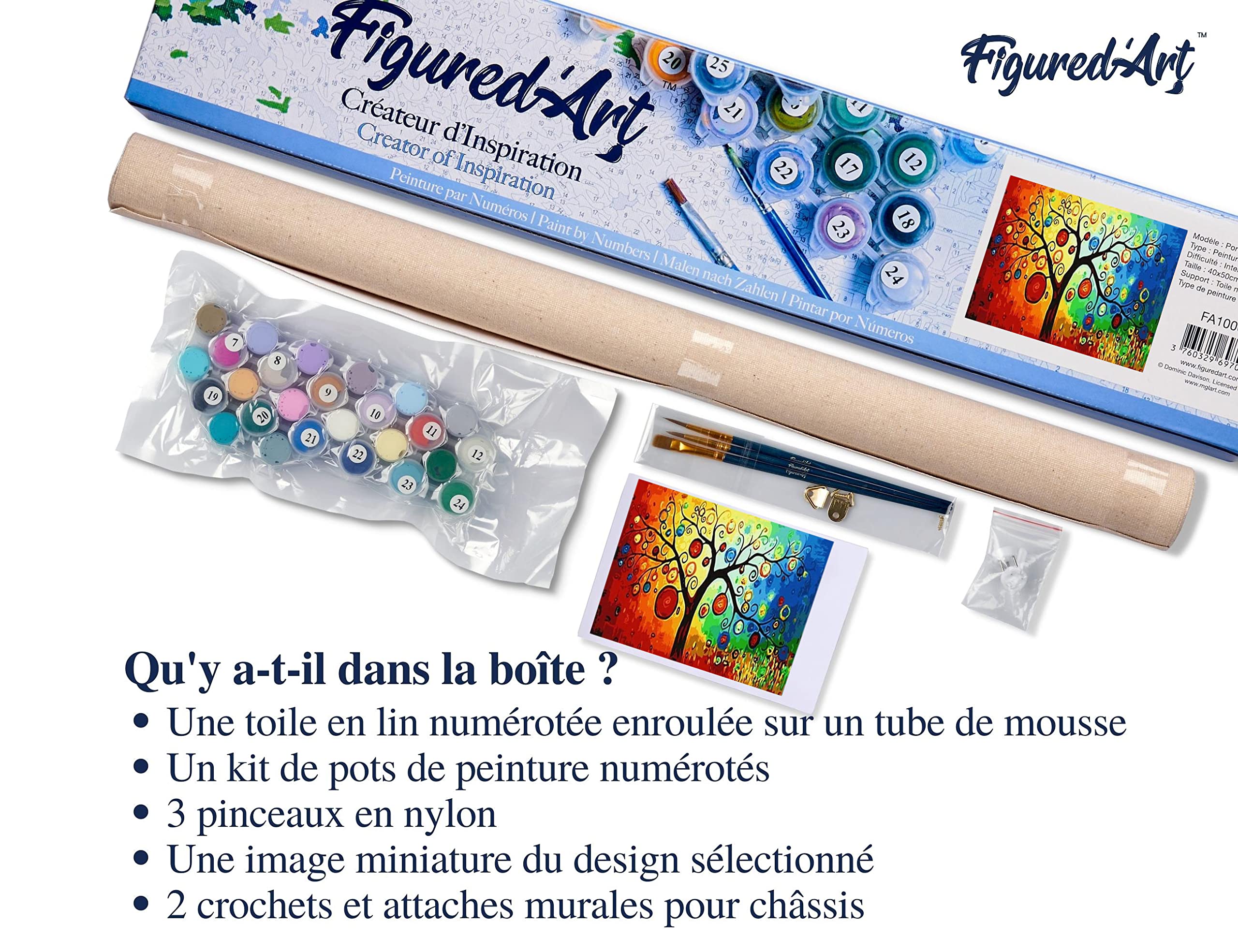 Figured'Art Dipingere con i Numeri - Paint by Numbers Lanterne Sospese, Passatempo per Adulti, Kit Completo, Hobby Creativi - Quadri fai da te 40x50cm senza cornice