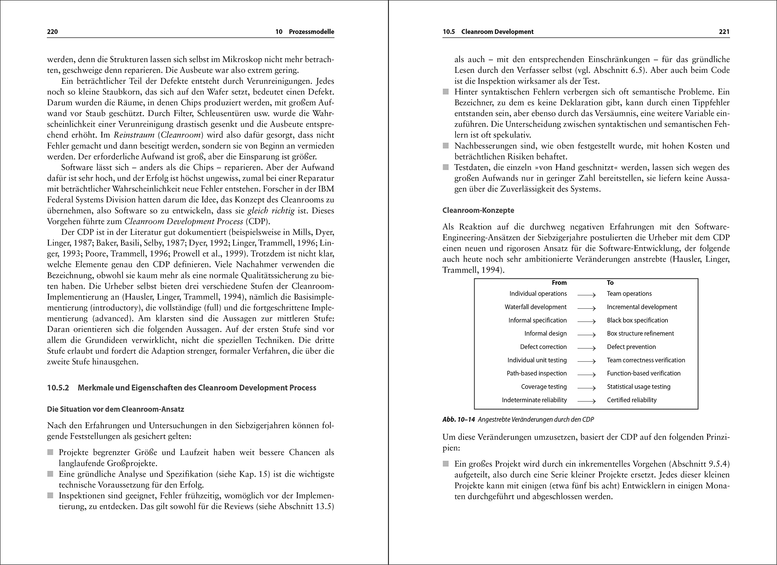 Software Engineering: Grundlagen, Menschen, Prozesse, Techniken