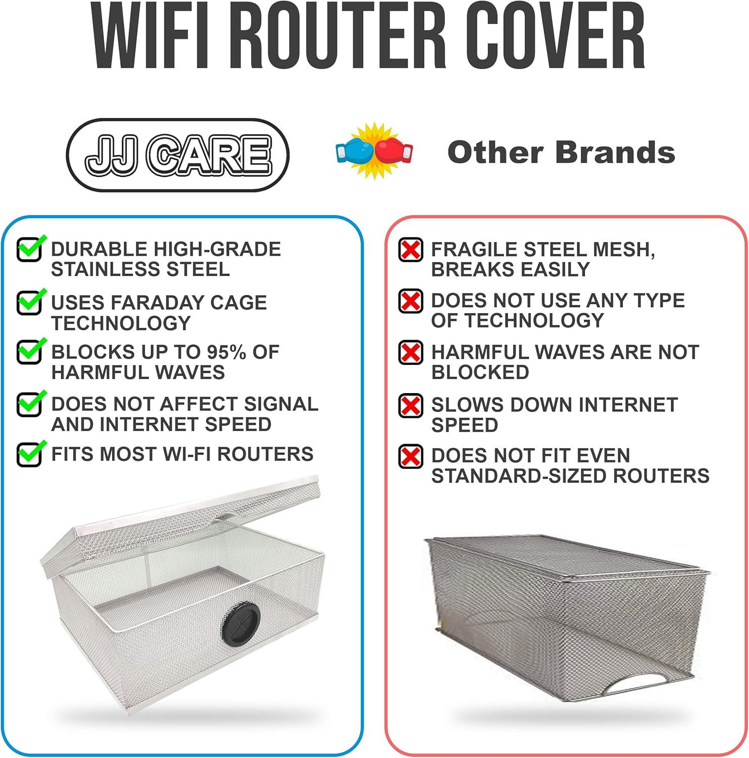 JJ Care [Upgraded WiFi Router Cover, EMF Guard, Blocks Up to 95% of EMF RF Waves, 12” x 9” x 3”, EMF WiFi Cover, WiFi Radiation Cover, EMF Protection Router Shield, and Universal Fit – Silver: Industrial & Scientific