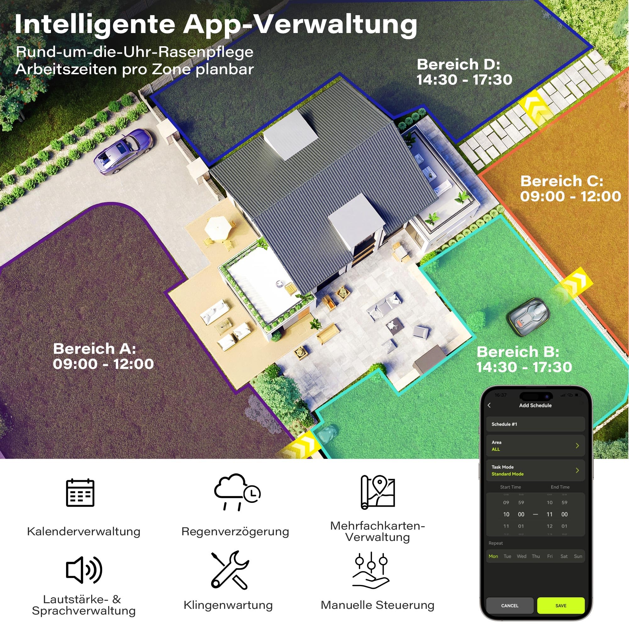 SUNTEK Mähroboter ohne Begrenzungskabel, RTK+Vision+TOF LiDAR Rasenmäher Roboter, KI Auto Kartierung 35% Steigung, Smarte Hindernisvermeidung, Multizonen-Management, App-Steuerung, für 500-750 m²