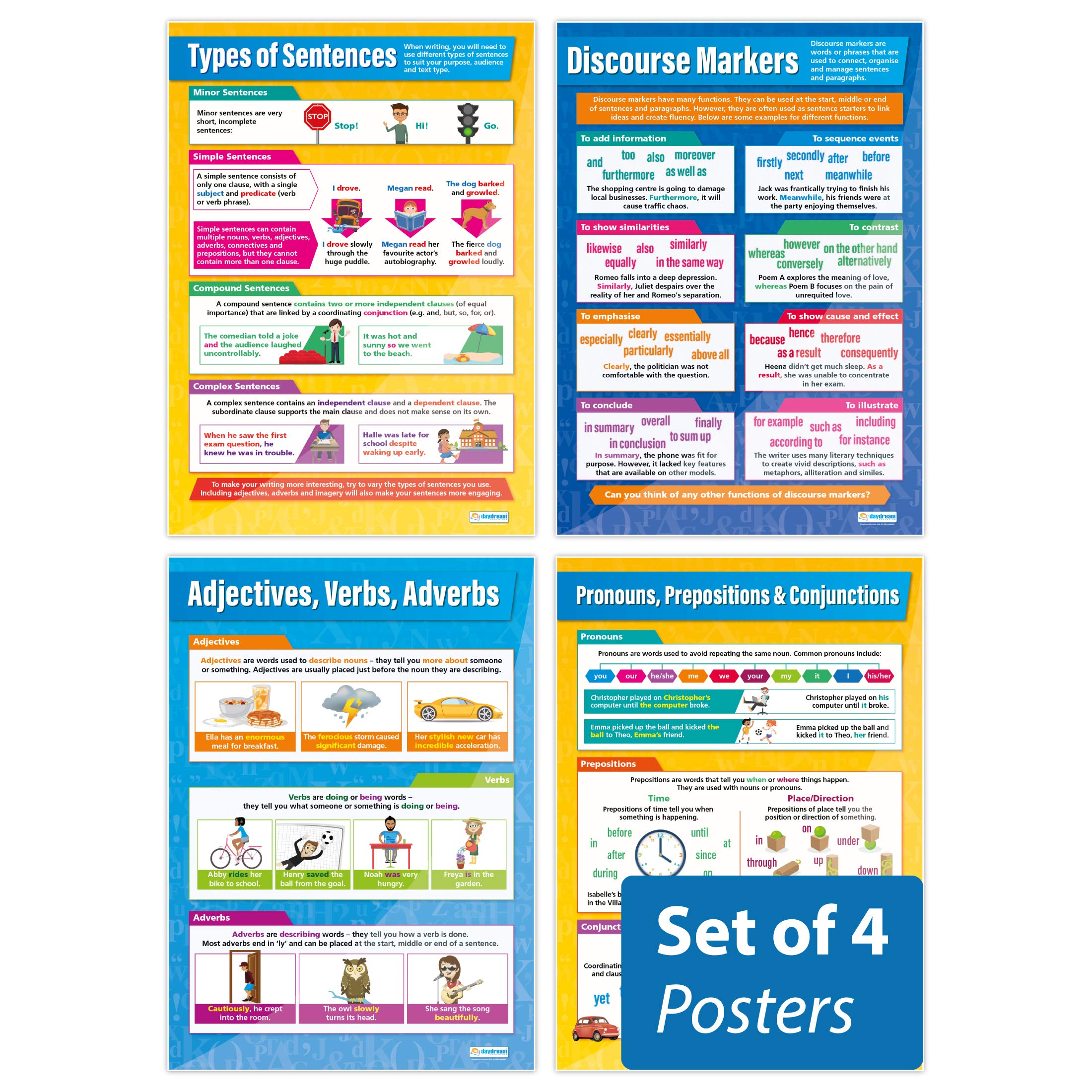 Daydream Education Sentence Writing English Language Classroom Posters - Set of 4 - EXTRA LARGE 33" x 23.5" - Laminated - Middle & High School Language Arts Wall Charts
