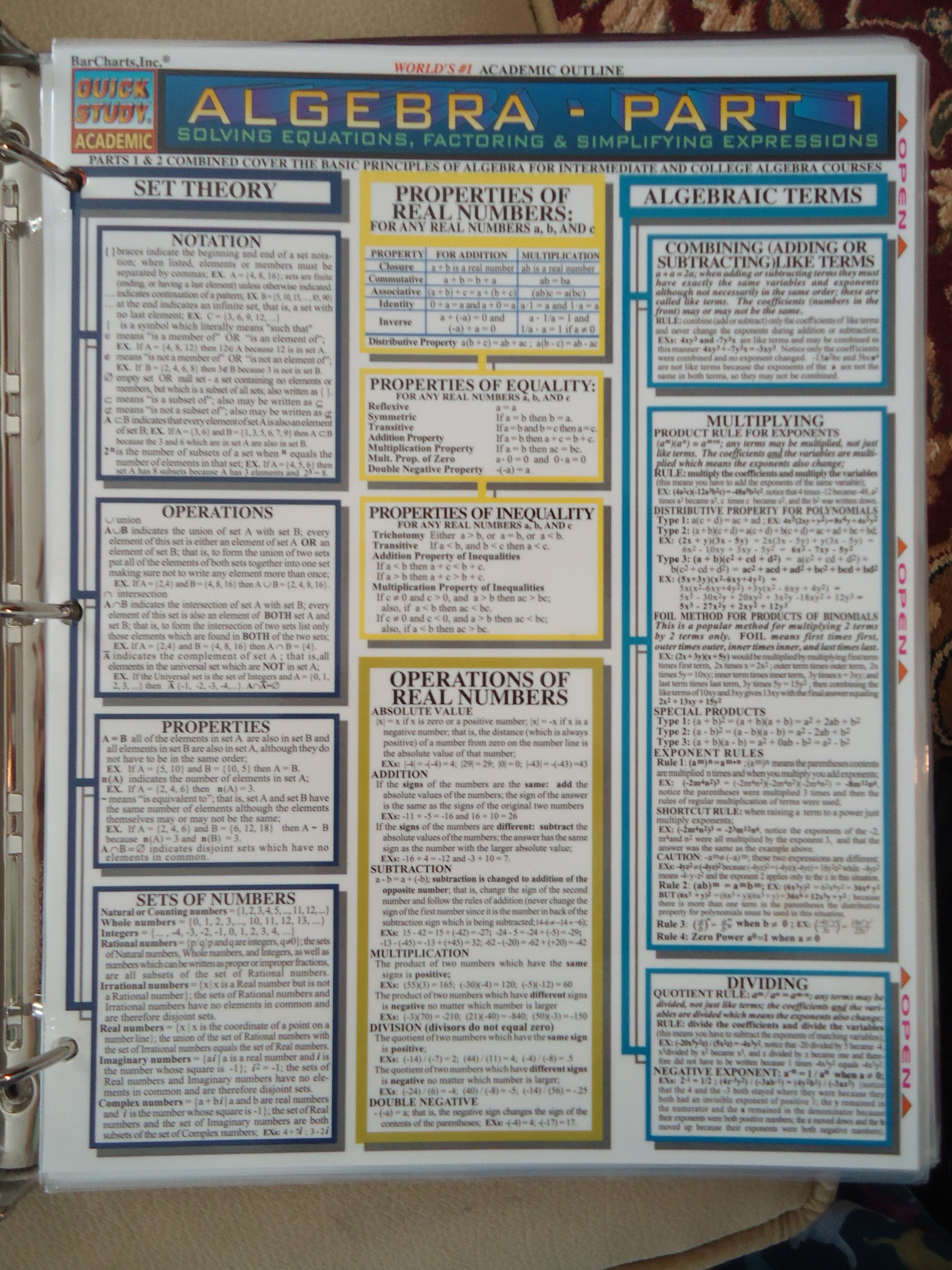 Geometry Part 1 (Quickstudy Reference Guides - Academic)