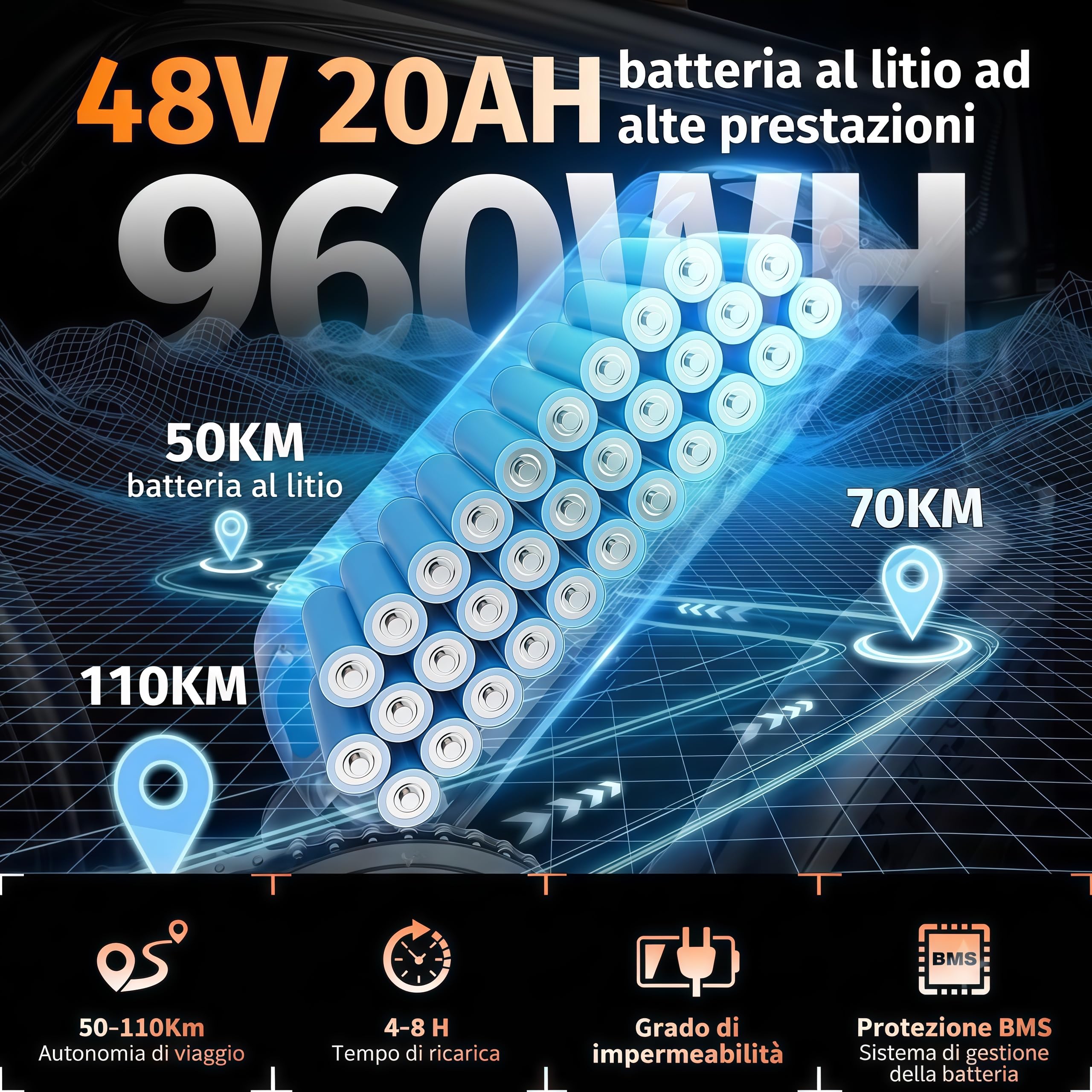 DEEPOWER V8 Vélo électrique pour adultes, batterie amovible 48 V 20 Ah, autonomie 110 km, pneus Fat 20 × 4,0, 7 vitesses, freins à disque mécaniques, suspensions complètes tout terrain