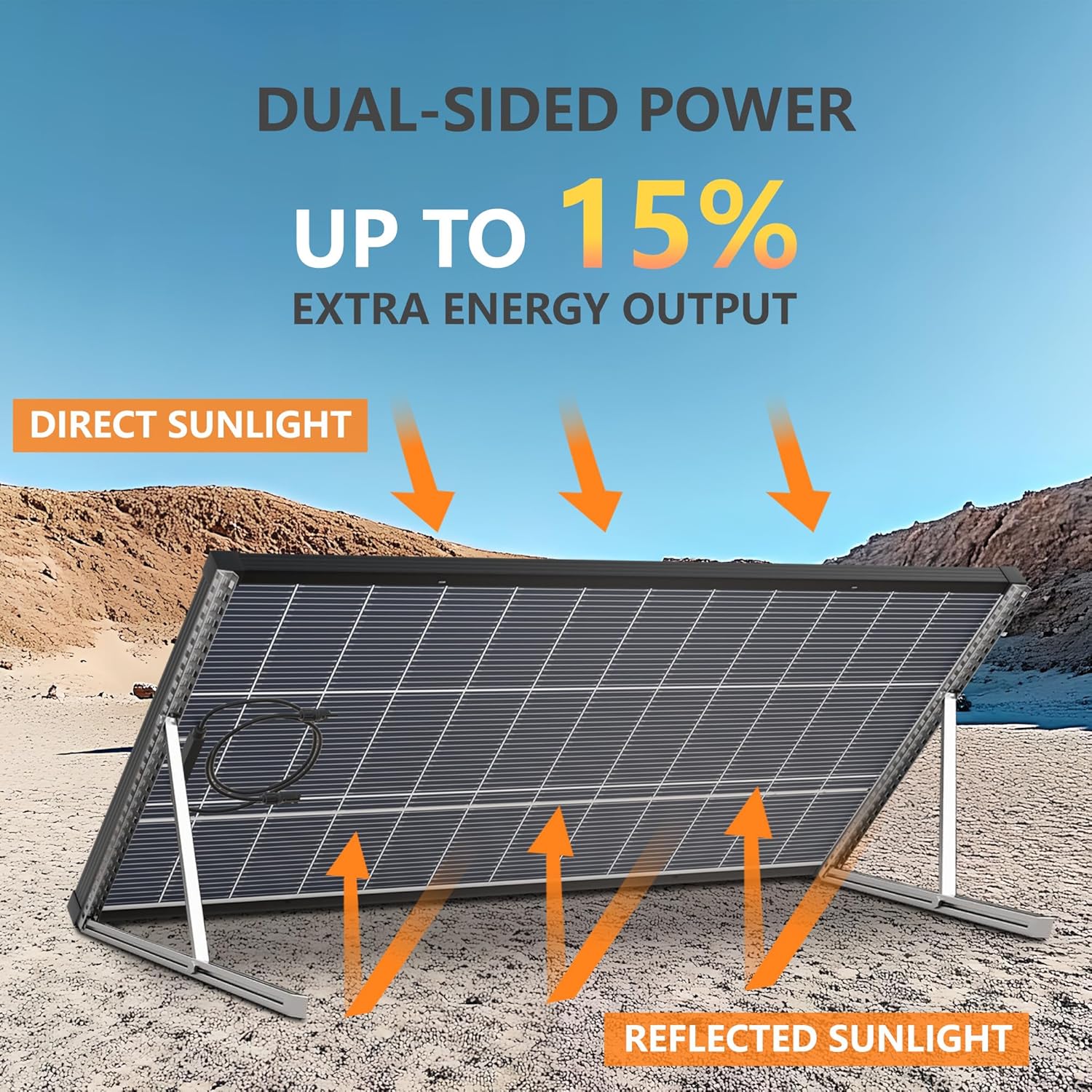 200W Bifacial Solar Panel, 12V N-Type 20BB Monocrystalline Solar Cell, Up to 25% High Conversion Efficiency, Dual-Sided Power Generation Black Frame Panel for RV, Marine, Off-Grid Roof