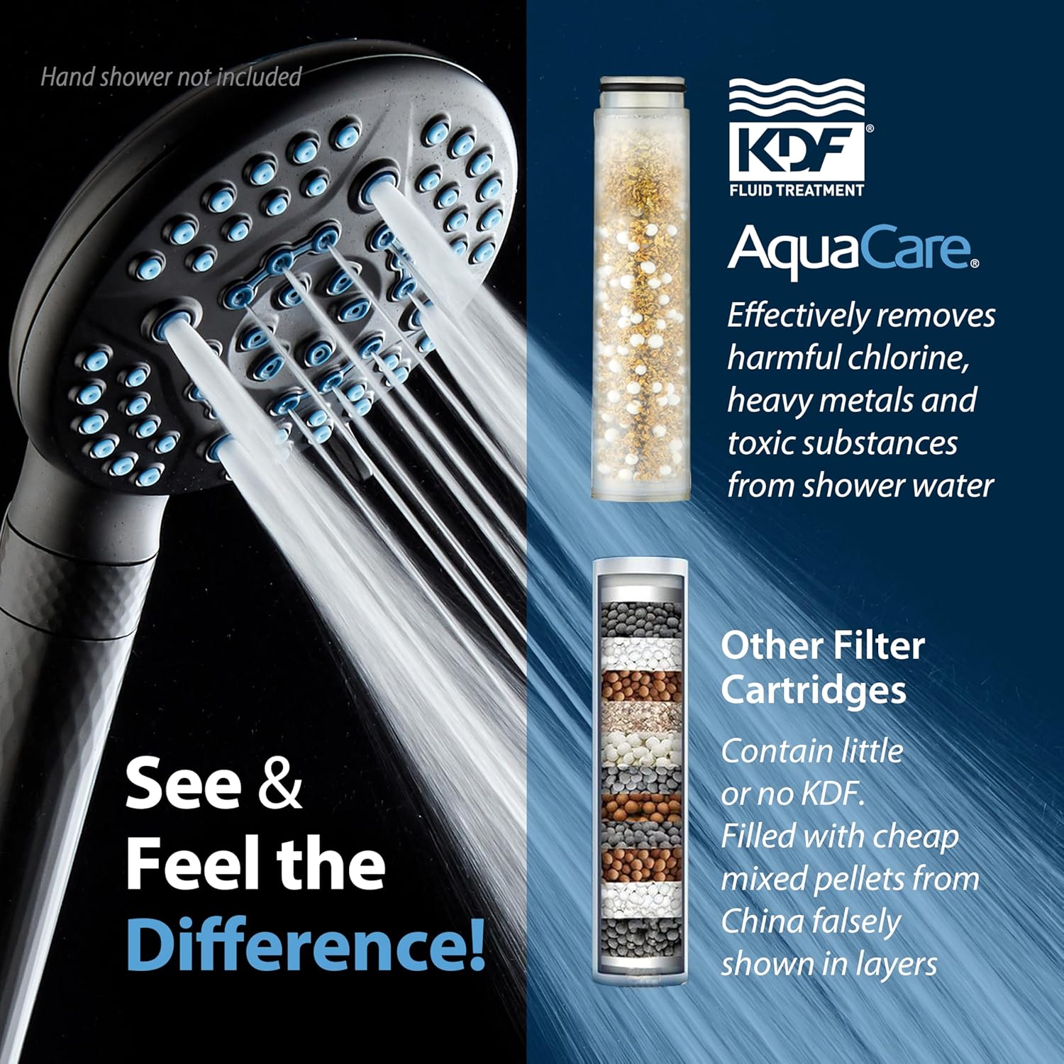 AquaCare 2-Pack American KDF Pure Shower Filter Replacement Cartridges | High-efficiency Design for handheld shower heads. Filters Chlorine & Toxins, Softens Hard Water for Healthy Skin and Hair.
