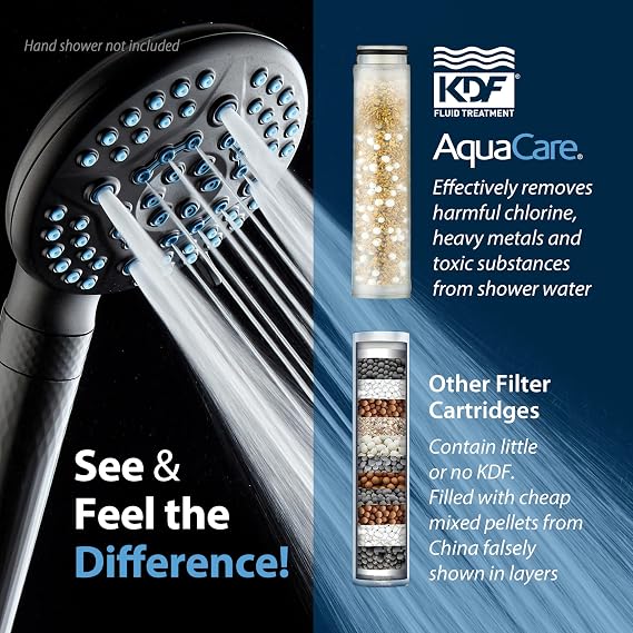 AquaCare 2-Pack American KDF Pure Shower Filter Replacement Cartridges | High-efficiency Design for handheld shower heads. Filters Chlorine & Toxins, Softens Hard Water for Healthy Skin and Hair.