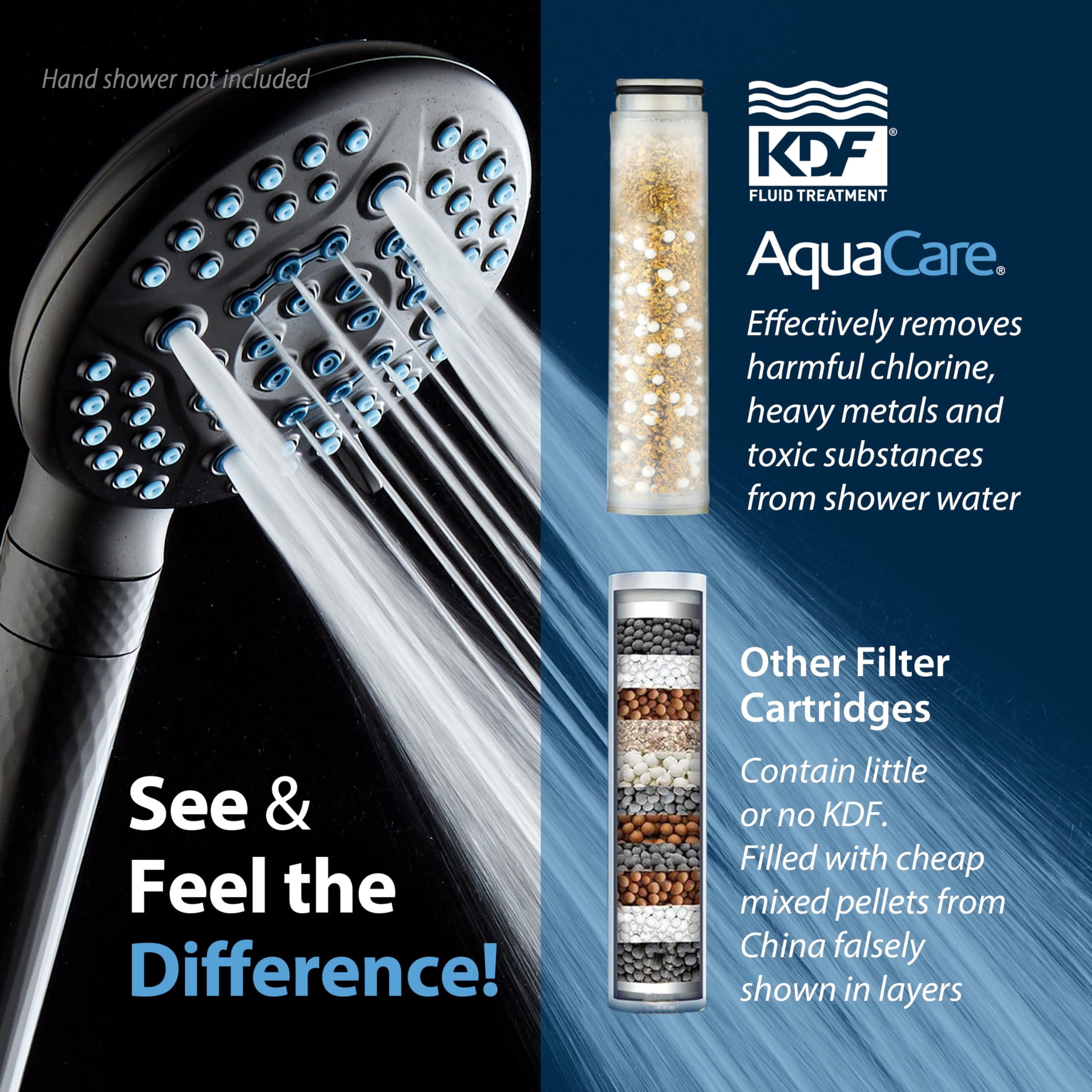 AquaCare Shower Filter Cartridges - KDF Water Purification -3 AquaCare Shower Filter Cartridges - KDF Water Purification -3