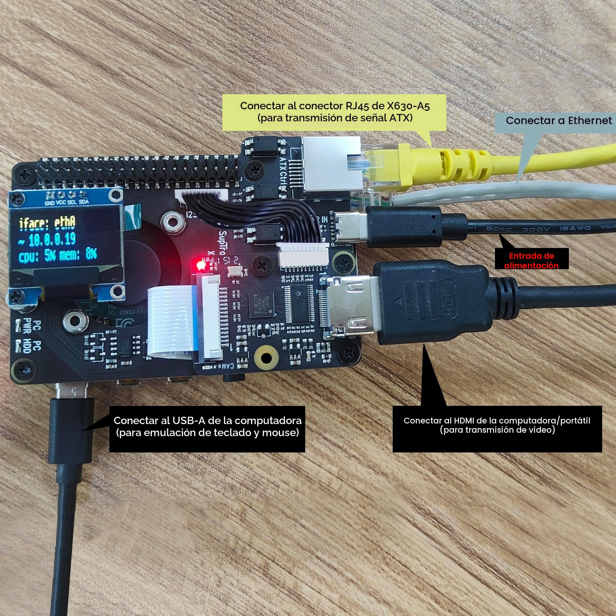 Geekworm KVM-A3 Kit for Raspberry Pi 4 Open Source KVM Over IP (Only Support V3 OS)
