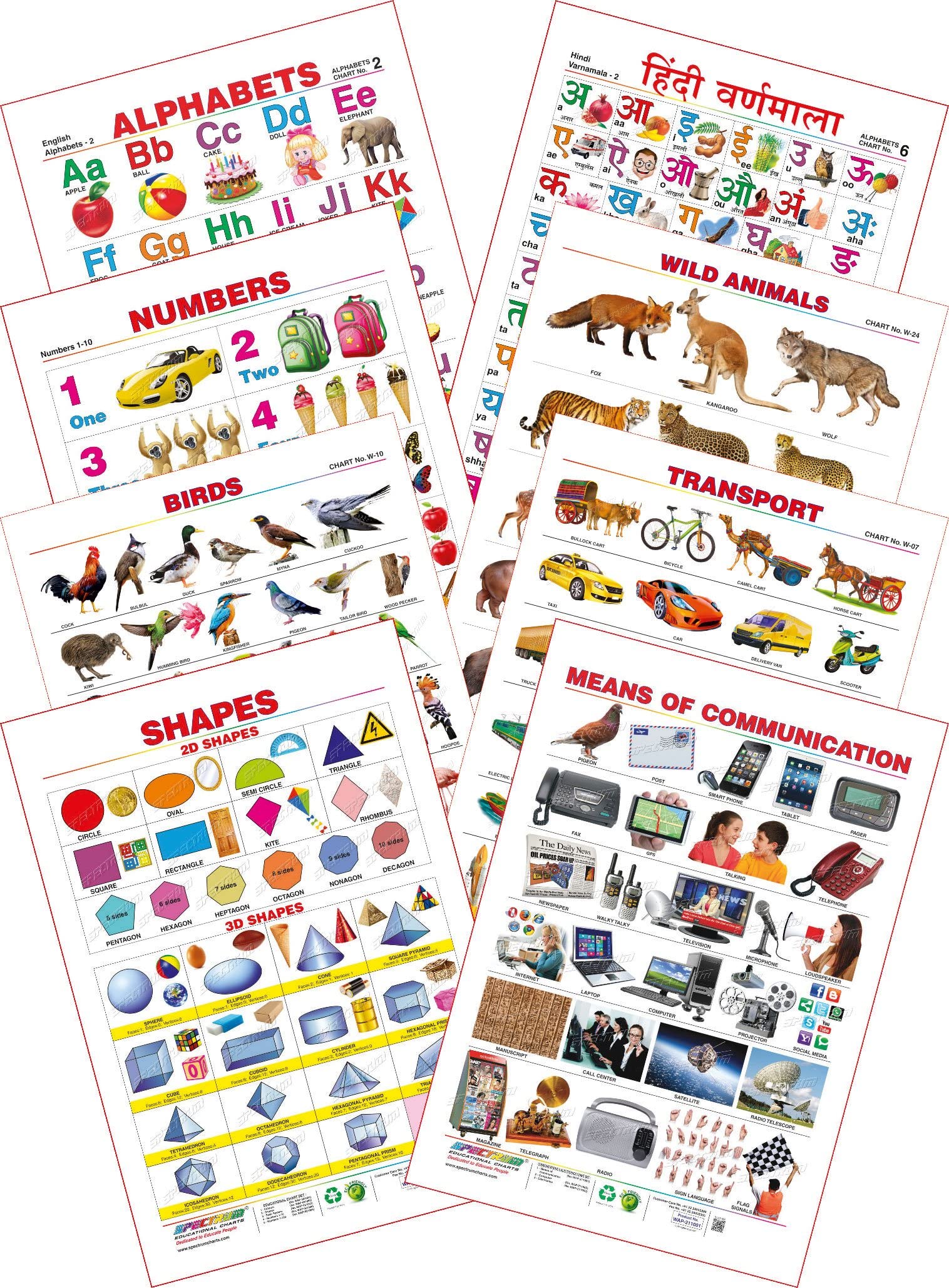 Sharvgun Spectrum Educational Mini Wall Chart Set Of 8 : Set 10 English Alphabets , Hindi Varnamala , Numbers 1 To 10 , Wild Animals , Birds , Transport , Shapes & Means Of Communications