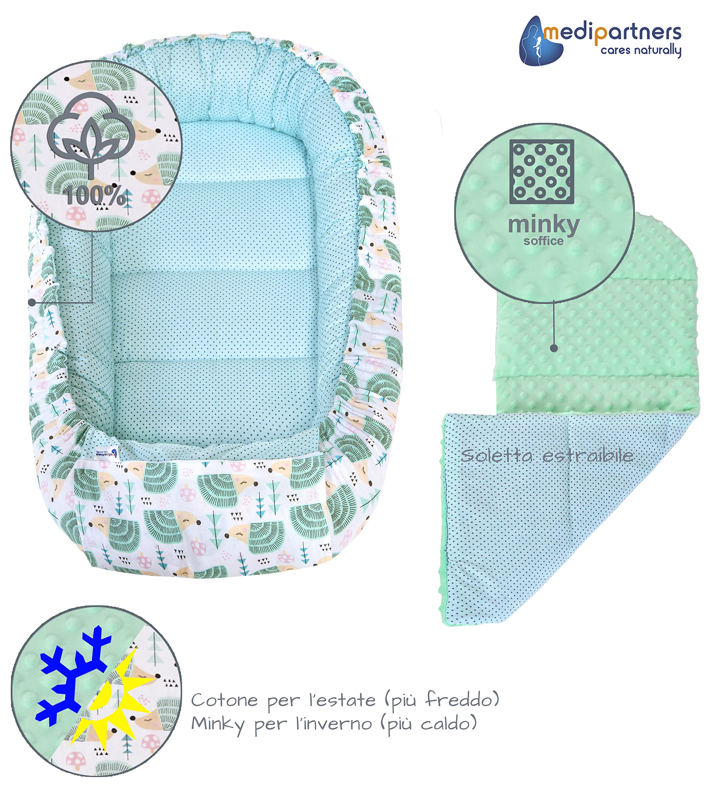 Medi Partners 5-Parti Nido per Bebè 100x60x15 Inserto Rimovibile Letto Cuscino Coperta bambini neonati 100% Cotone (Ricci con Menta Minky)