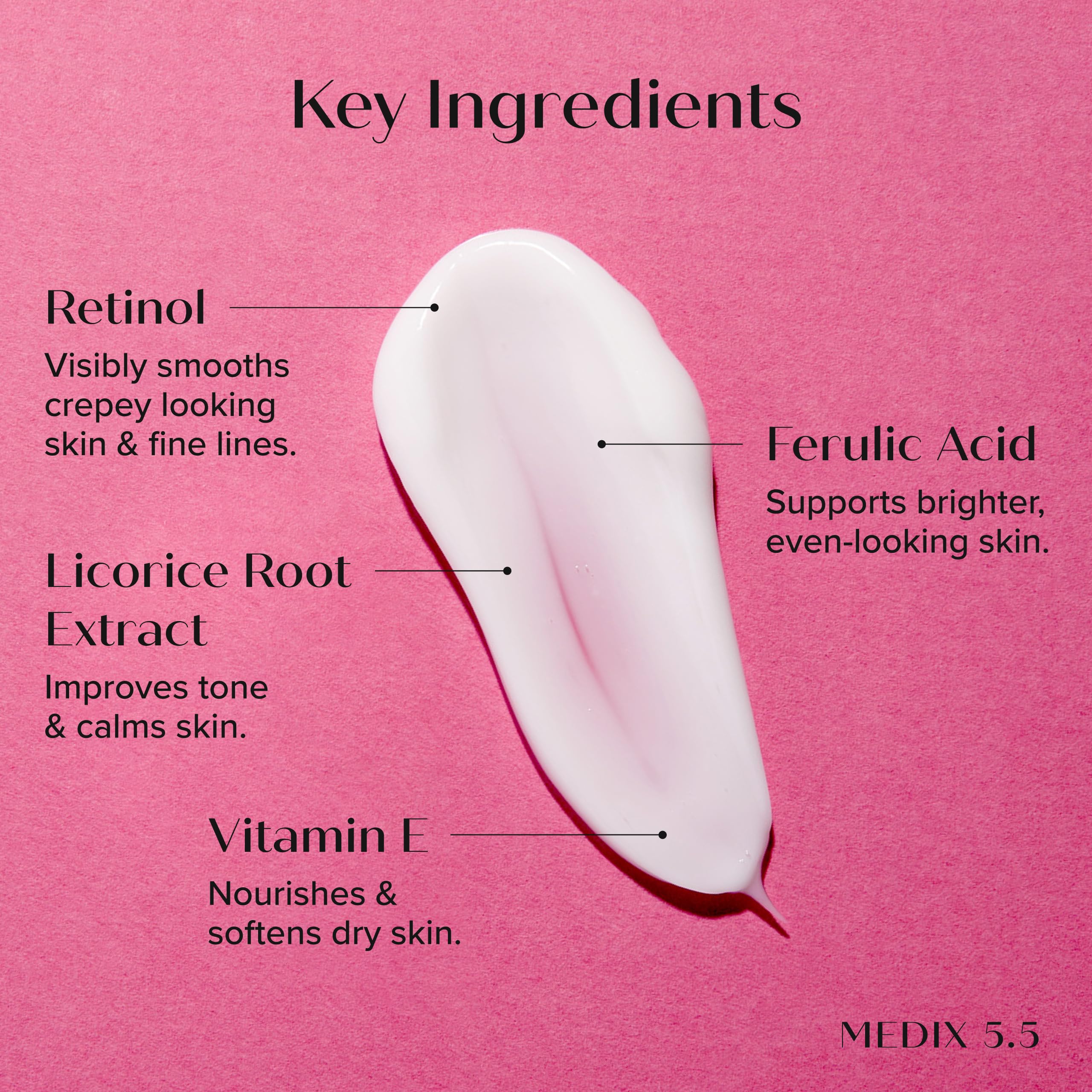 Medix 5.5 - Retinol-Körpercreme + Vitamin C Lotion, Anti-Falten, schlaffe und faltige Haut, Vitamin C Creme