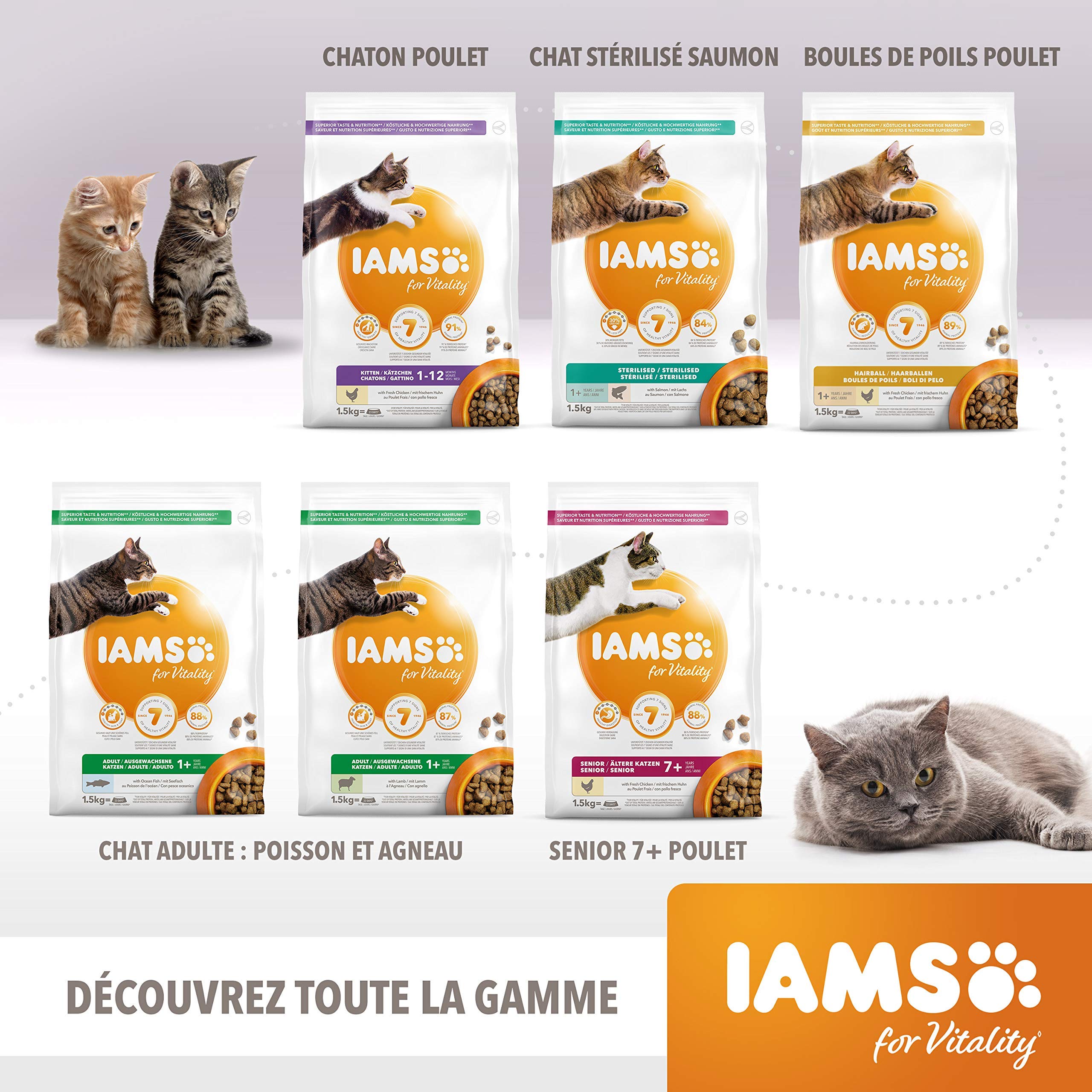 Iams Karma dla Kotów, Kurczak, 1,5 kg