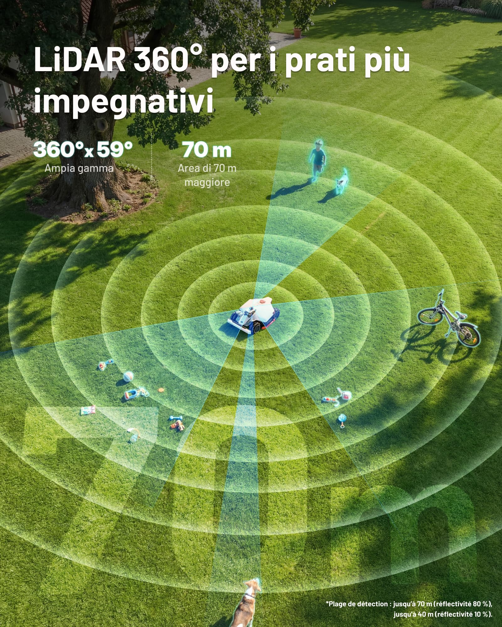 MAMMOTION LUBA 3 AWD 3000 Robot Tagliaerba Senza Filo Perimetrale, Posizionamento LiDAR+NetRTK+AI Vision Tri-Fusion 360°, Trazione Integrale Pendenze all'80%, fino a 30 Zone, Altezza di Taglio 25-70mm