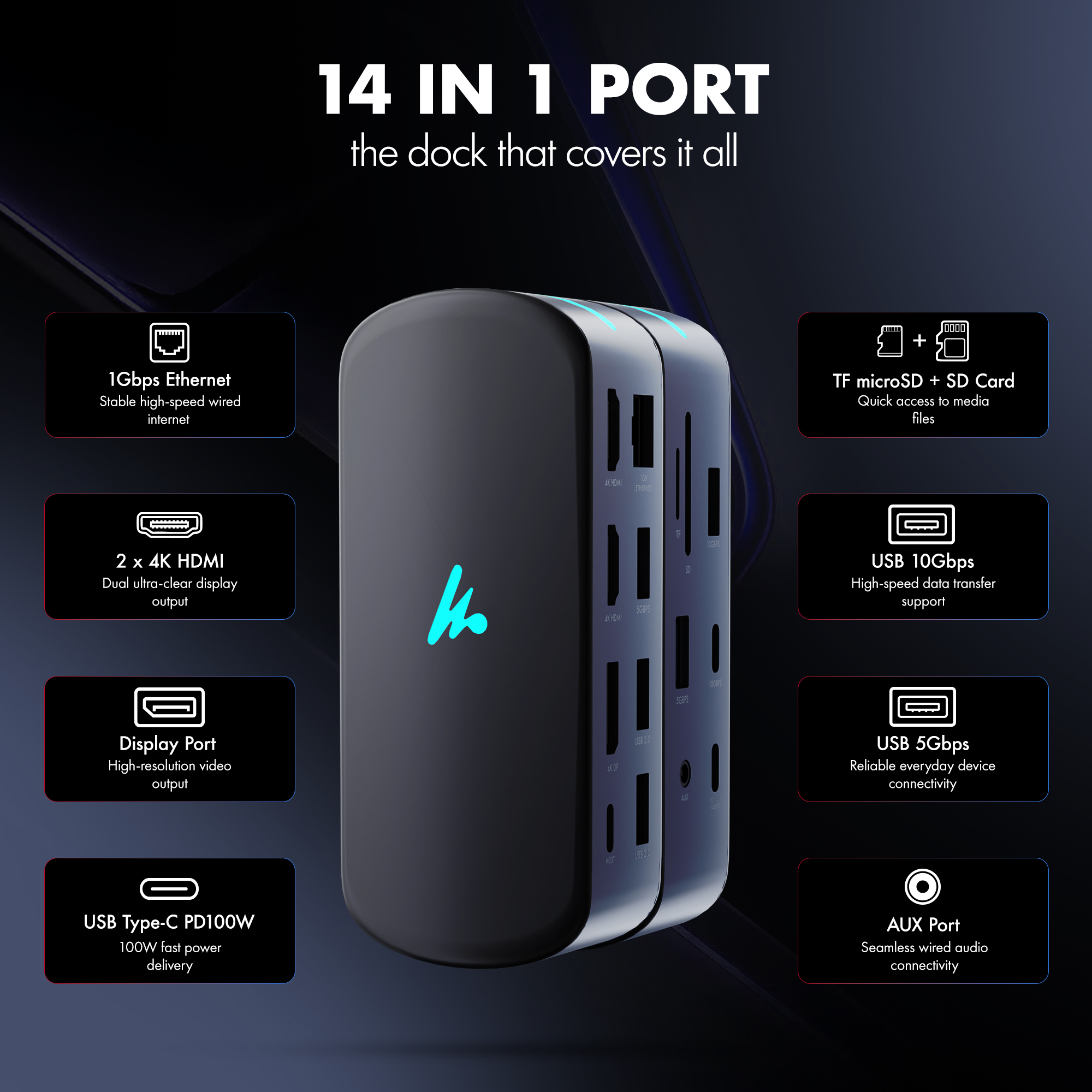 pcs14-10とpcs14-11とpcs14-09とpcs13-11 Amazon.com: Type C 14 in 1 Wozoyo Docking Station, PD 100W, 2X4K