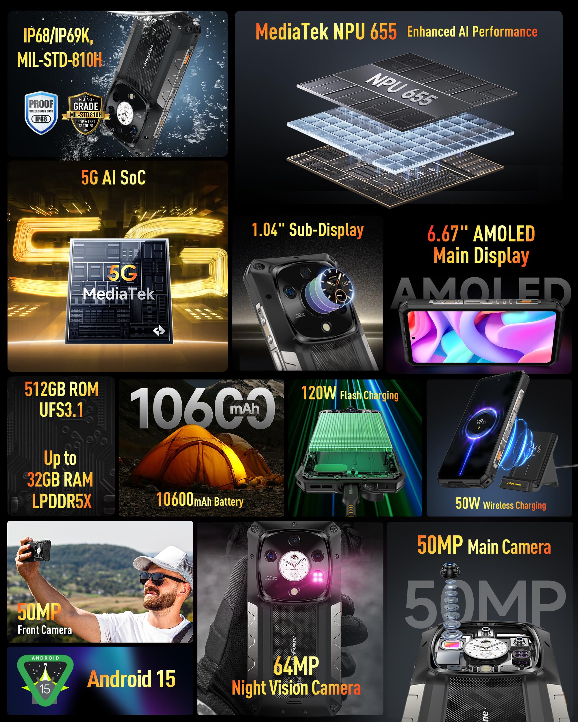 Ulefone Armor 28 Pro 5G Smartphone 2025 Black - Dettaglio