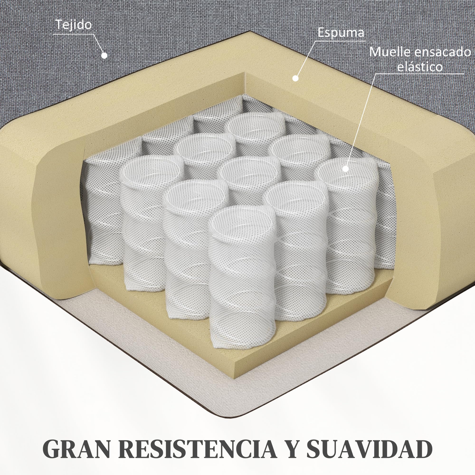 HOMCOM Sillón Relax Reclinable Eléctrico Levanta Personas, con Masaje Vibratorio y Calor, Sillón Elevador, con Control Remoto, Reposapiés, Tapizado en Lino, Bolsillos Laterales, Gris