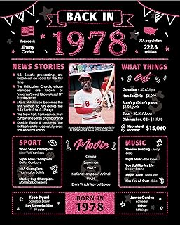 Ideas 48th Birthday Gifts for Women and Men - 48th Birthday Card for Her and Him - Party Favors - 1978 Decorations - 8x10 Unframed