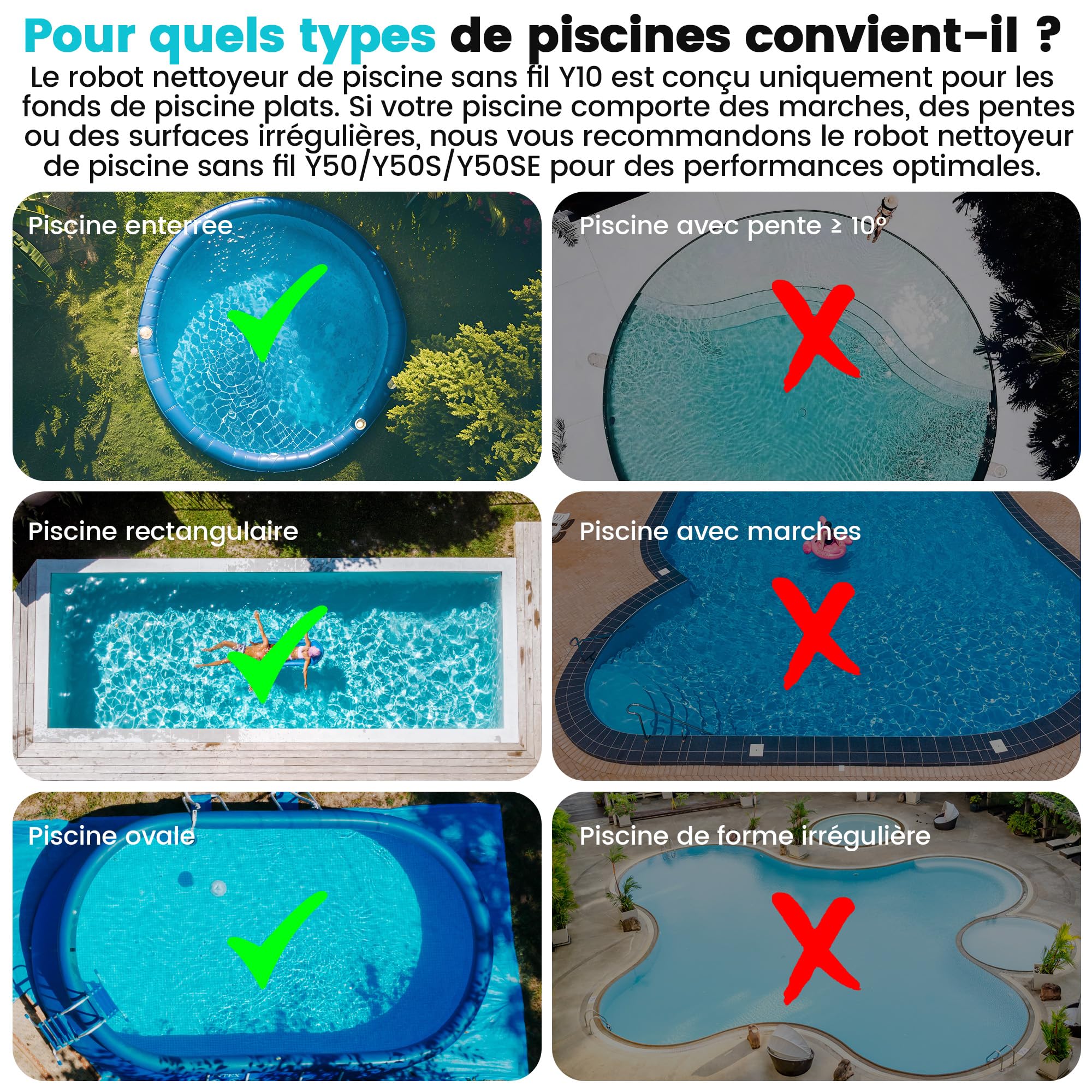 MEDOXA Robot Nettoyeur de Piscine sans Fil, aspirateur de Piscine Automatique, 120 Minutes d'autonomie, Auto-stationnement, Robot Piscine pour Fonds Plats Hors-Sol ou enterrés jusqu'à 100 m²（B）