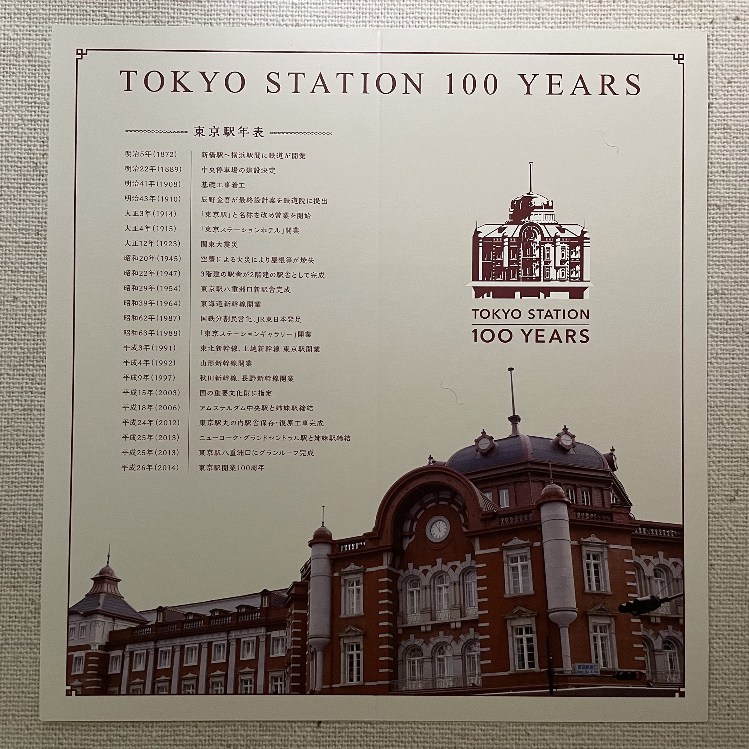 東京駅100周年記念Suica 未使用(デポジット500円＋チャージ1500円分 