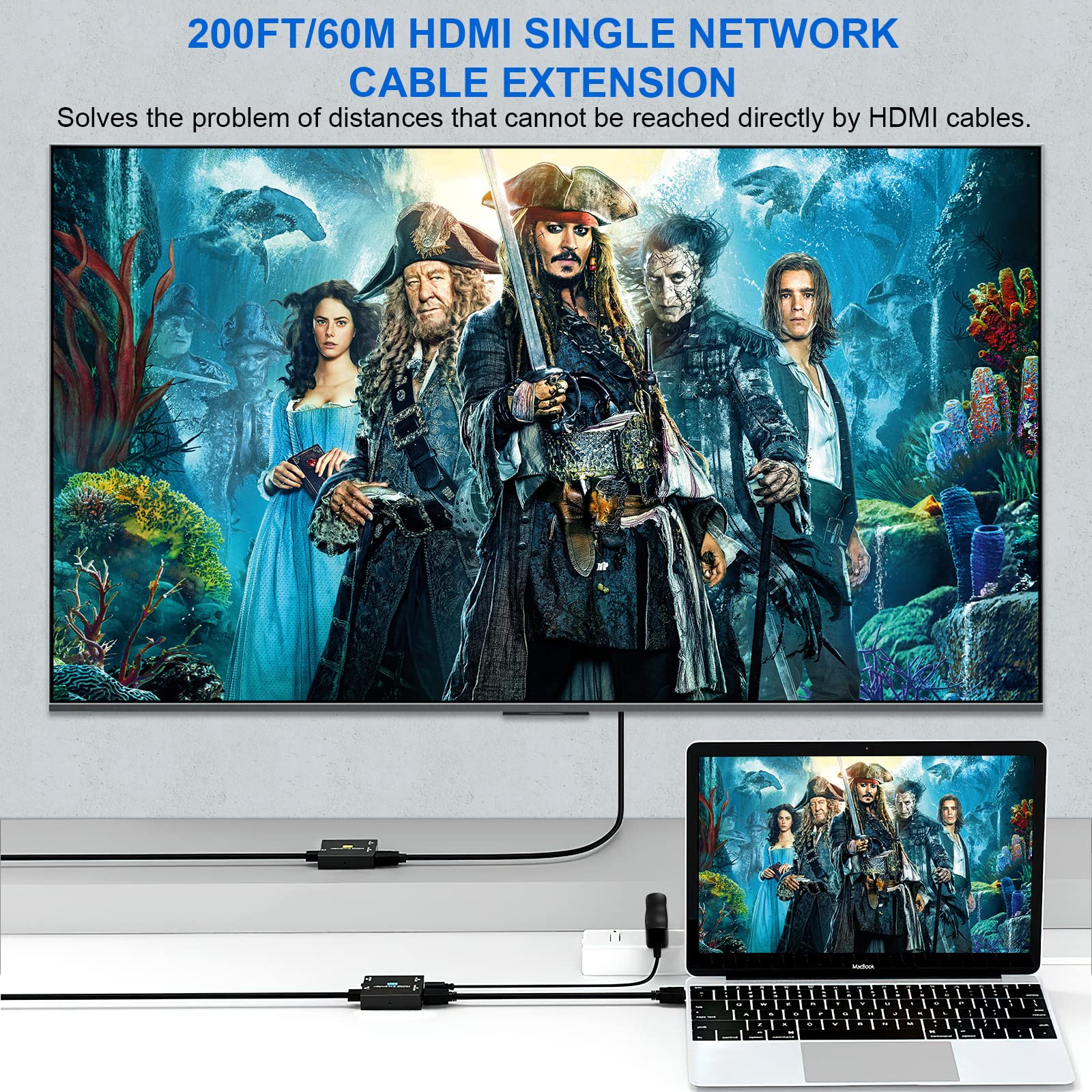 Ozvavzk HDMI Extender 200ft Over Cat5e/6/7 Ethernet Trasmettitore HDMI Ricevitore Supporto 1080p 3D HDCP EDID POC (Solo bisogno di alimentazione TX per lavoro)